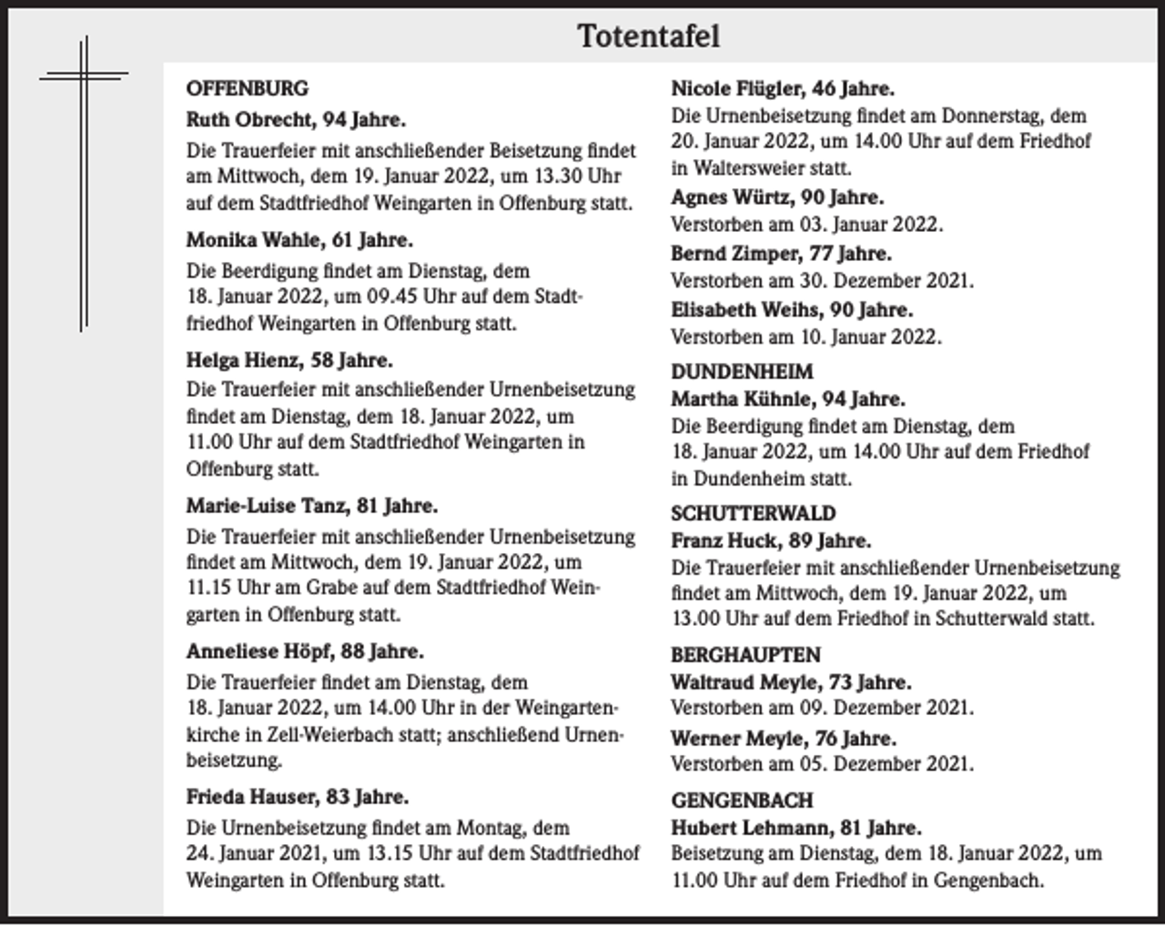 <p>Totentafel</p><p>Totentafel</p><p>OFFENBURG<br />Ruth Obrecht, 94 Jahre.<br />Die Trauerfeier mit anschließender Beisetzung findet<br />am Mittwoch, dem 19. Januar 2022, um 13.30 Uhr<br />auf dem Stadtfriedhof Weingarten in Offenburg statt.<br />Monika Wahle, 61 Jahre.<br />Die Beerdigung findet am Dienstag, dem<br />18. Januar 2022, um 09.45 Uhr auf dem Stadt­<br />friedhof Weingarten in Offenburg statt.<br />Helga Hienz, 58 Jahre.<br />Die Trauerfeier mit anschließender Urnenbeisetzung<br />findet am Dienstag, dem 18. Januar 2022, um<br />11.00 Uhr auf dem Stadtfriedhof Weingarten in<br />Offenburg statt.</p><p>Nicole Flügler, 46 Jahre.<br />Die Urnenbeisetzung findet am Donnerstag, dem<br />20. Januar 2022, um 14.00 Uhr auf dem Friedhof<br />in Waltersweier statt.<br />Agnes Würtz, 90 Jahre.<br />Verstorben am 03. Januar 2022.<br />Bernd Zimper, 77 Jahre.<br />Verstorben am 30. Dezember 2021.<br />Elisabeth Weihs, 90 Jahre.<br />Verstorben am 10. Januar 2022.<br />DUNDENHEIM<br />Martha Kühnle, 94 Jahre.<br />Die Beerdigung findet am Dienstag, dem<br />18. Januar 2022, um 14.00 Uhr auf dem Friedhof<br />in Dundenheim statt.</p><p>Marie-Luise Tanz, 81 Jahre.<br />Die Trauerfeier mit anschließender Urnenbeisetzung<br />findet am Mittwoch, dem 19. Januar 2022, um<br />11.15 Uhr am Grabe auf dem Stadtfriedhof Wein­<br />garten in Offenburg statt.</p><p>SCHUTTERWALD<br />Franz Huck, 89 Jahre.<br />Die Trauerfeier mit anschließender Urnenbeisetzung<br />findet am Mittwoch, dem 19. Januar 2022, um<br />13.00 Uhr auf dem Friedhof in Schutterwald statt.</p><p>Anneliese Höpf, 88 Jahre.<br />Die Trauerfeier findet am Dienstag, dem<br />18. Januar 2022, um 14.00 Uhr in der Weingarten­<br />kirche in Zell-Weierbach statt; anschließend Urnen­<br />beisetzung.</p><p>BERGHAUPTEN<br />Waltraud Meyle, 73 Jahre.<br />Verstorben am 09. Dezember 2021.<br />Werner Meyle, 76 Jahre.<br />Verstorben am 05. Dezember 2021.</p><p>Frieda Hauser, 83 Jahre.<br />Die Urnenbeisetzung findet am Montag, dem<br />24. Januar 2021, um 13.15 Uhr auf dem Stadtfriedhof<br />Weingarten in Offenburg statt.</p><p>GENGENBACH<br />Hubert Lehmann, 81 Jahre.<br />Beisetzung am Dienstag, dem 18. Januar 2022, um<br />11.00 Uhr auf dem Friedhof in Gengenbach.</p>