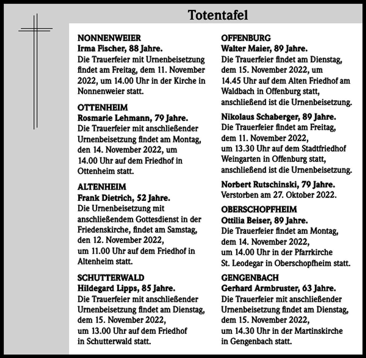 <p>Totentafel<br />NONNENWEIER<br />Irma Fischer, 88 Jahre.<br />Die Trauerfeier mit Urnenbeisetzung<br />findet am Freitag, dem 11. November<br />2022, um 14.00 Uhr in der Kirche in<br />Nonnenweier statt.<br />OTTENHEIM<br />Rosmarie Lehmann, 79 Jahre.<br />Die Trauerfeier mit anschließender<br />Urnenbeisetzung findet am Montag,<br />den 14. November 2022, um<br />14.00 Uhr auf dem Friedhof in<br />Ottenheim statt.</p><p>OFFENBURG<br />Walter Maier, 89 Jahre.<br />Die Trauerfeier findet am Dienstag,<br />dem 15. November 2022, um<br />14.45 Uhr auf dem Alten Friedhof am<br />Waldbach in Offenburg statt,<br />anschließend ist die Urnenbeisetzung.<br />Nikolaus Schaberger, 89 Jahre.<br />Die Trauerfeier findet am Freitag,<br />dem 11. November 2022,<br />um 13.30 Uhr auf dem Stadtfriedhof<br />Weingarten in Offenburg statt,<br />anschließend ist die Urnenbeisetzung.</p><p>ALTENHEIM<br />Frank Dietrich, 52 Jahre.<br />Die Urnenbeisetzung mit<br />anschließendem Gottesdienst in der<br />Friedenskirche, findet am Samstag,<br />den 12. November 2022,<br />um 11.00 Uhr auf dem Friedhof in<br />Altenheim statt.</p><p>Norbert Rutschinski, 79 Jahre.<br />Verstorben am 27. Oktober 2022.</p><p>SCHUTTERWALD<br />Hildegard Lipps, 85 Jahre.<br />Die Trauerfeier mit anschließender<br />Urnenbeisetzung findet am Dienstag,<br />dem 15. November 2022,<br />um 13.00 Uhr auf dem Friedhof<br />in Schutterwald statt.</p><p>GENGENBACH<br />Gerhard Armbruster, 63 Jahre.<br />Die Trauerfeier mit anschließender<br />Urnenbeisetzung findet am Dienstag,<br />dem 15. November 2022,<br />um 14.30 Uhr in der Martinskirche<br />in Gengenbach statt.</p><p>OBERSCHOPFHEIM<br />Ottilia Beiser, 89 Jahre.<br />Die Trauerfeier findet am Montag,<br />dem 14. November 2022,<br />um 14.00 Uhr in der Pfarrkirche<br />St. Leodegar in Oberschopfheim statt.</p>