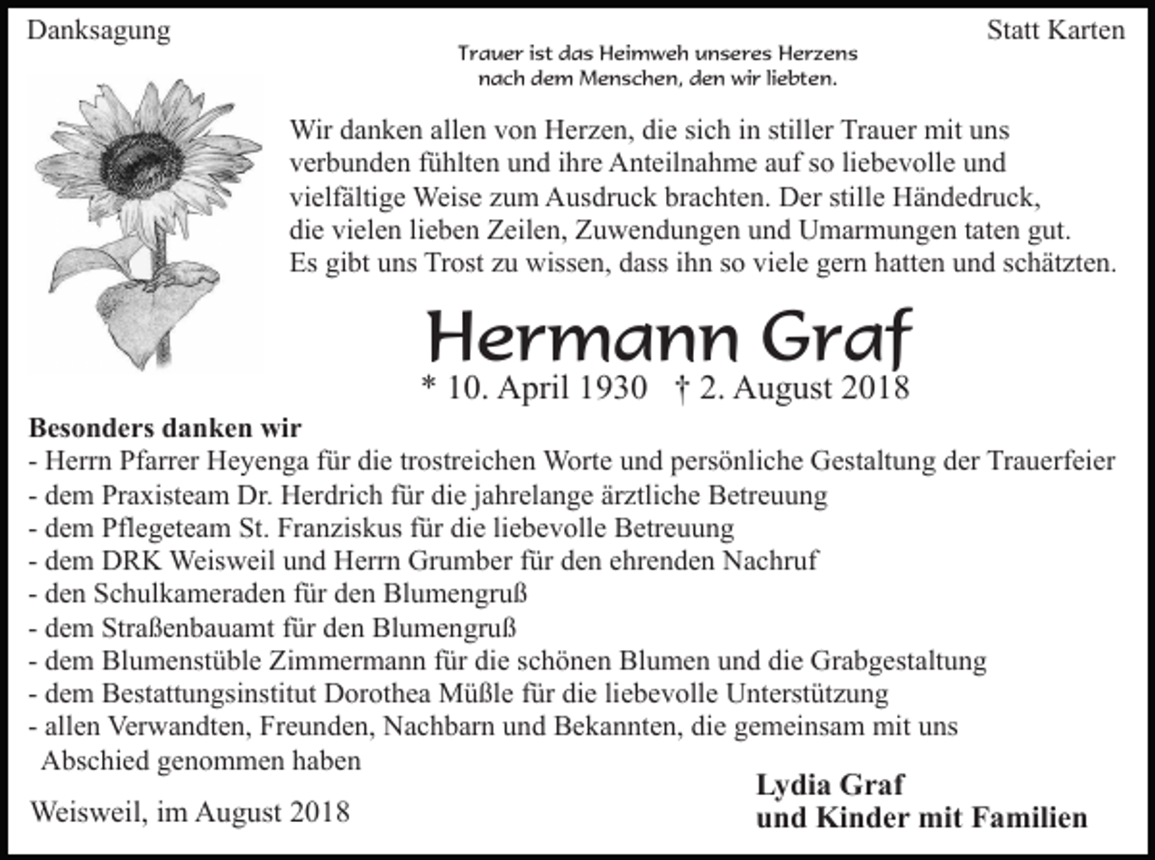 <p>Danksagung</p><p>Trauer ist das Heimweh unseres Herzens<br />nach dem Menschen, den wir liebten.</p><p>Statt Karten</p><p>Wir danken allen von Herzen, die sich in stiller Trauer mit uns<br />verbunden fühlten und ihre Anteilnahme auf so liebevolle und<br />vielfältige Weise zum Ausdruck brachten. Der stille Händedruck,<br />die vielen lieben Zeilen, Zuwendungen und Umarmungen taten gut.<br />Es gibt uns Trost zu wissen, dass ihn so viele gern hatten und schätzten.</p><p>Hermann Graf</p><p>* 10. April 1930 † 2. August 2018</p><p>Besonders danken wir<br />- Herrn Pfarrer Heyenga für die trostreichen Worte und persönliche Gestaltung der Trauerfeier<br />- dem Praxisteam Dr. Herdrich für die jahrelange ärztliche Betreuung<br />- dem Pflegeteam St. Franziskus für die liebevolle Betreuung<br />- dem DRK Weisweil und Herrn Grumber für den ehrenden Nachruf<br />- den Schulkameraden für den Blumengruß<br />- dem Straßenbauamt für den Blumengruß<br />- dem Blumenstüble Zimmermann für die schönen Blumen und die Grabgestaltung<br />- dem Bestattungsinstitut Dorothea Müßle für die liebevolle Unterstützung<br />- allen Verwandten, Freunden, Nachbarn und Bekannten, die gemeinsam mit uns<br />Abschied genommen haben</p><p>Weisweil, im August 2018</p><p>Lydia Graf<br />und Kinder mit Familien</p>