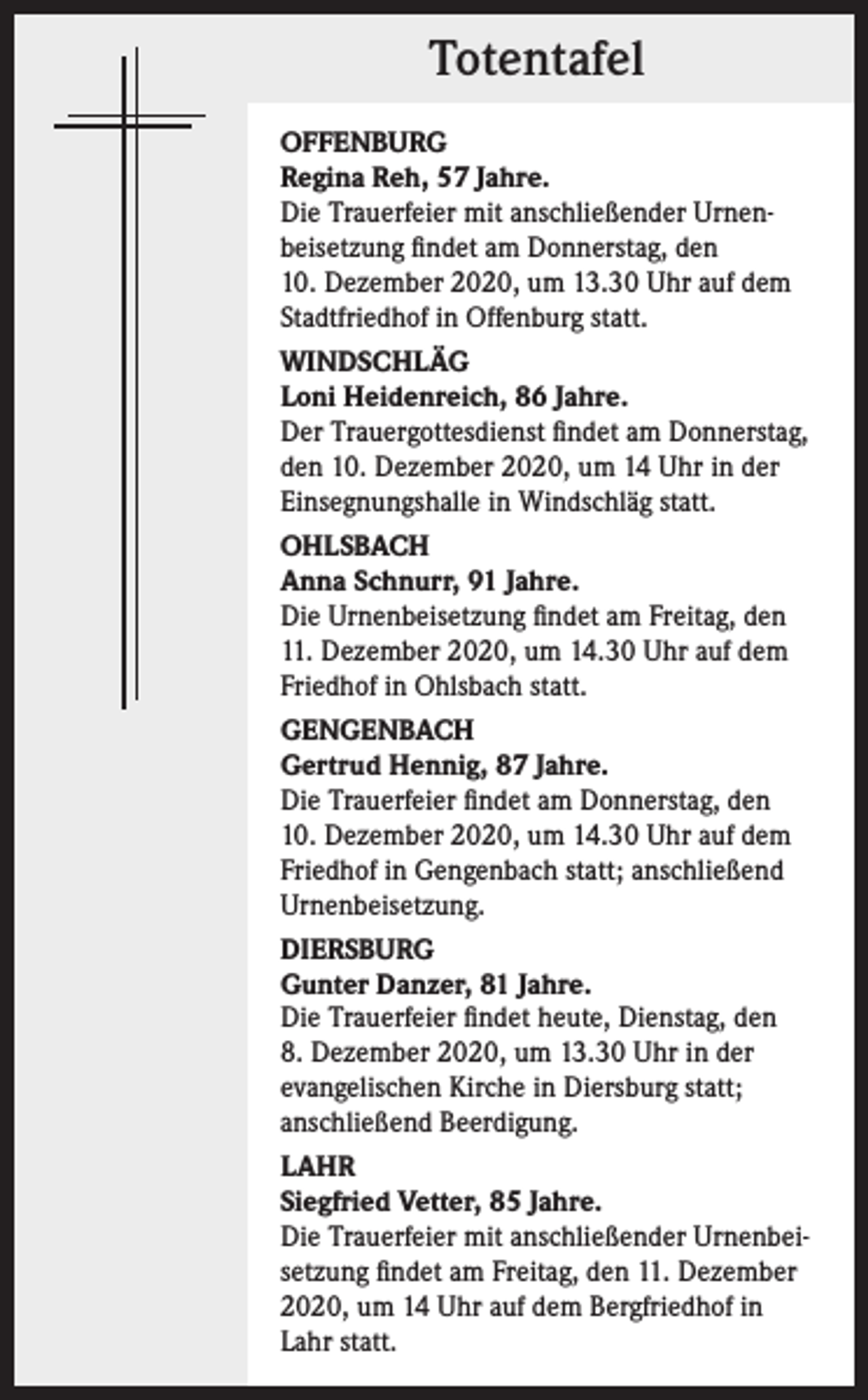 <p>Totentafel<br />OFFENBURG<br />Regina Reh, 57 Jahre.<br />Die Trauerfeier mit anschließender Urnen­<br />beisetzung findet am Donnerstag, den<br />10. Dezember 2020, um 13.30 Uhr auf dem<br />Stadtfriedhof in Offenburg statt.<br />WINDSCHLÄG<br />Loni Heidenreich, 86 Jahre.<br />Der Trauergottesdienst findet am Donnerstag,<br />den 10. Dezember 2020, um 14 Uhr in der<br />Einsegnungshalle in Windschläg statt.<br />OHLSBACH<br />Anna Schnurr, 91 Jahre.<br />Die Urnenbeisetzung findet am Freitag, den<br />11. Dezember 2020, um 14.30 Uhr auf dem<br />Friedhof in Ohlsbach statt.<br />GENGENBACH<br />Gertrud Hennig, 87 Jahre.<br />Die Trauerfeier findet am Donnerstag, den<br />10. Dezember 2020, um 14.30 Uhr auf dem<br />Friedhof in Gengenbach statt; anschließend<br />Urnenbeisetzung.<br />DIERSBURG<br />Gunter Danzer, 81 Jahre.<br />Die Trauerfeier findet heute, Dienstag, den<br />8. Dezember 2020, um 13.30 Uhr in der<br />evangelischen Kirche in Diersburg statt;<br />anschließend Beerdigung.<br />LAHR<br />Siegfried Vetter, 85 Jahre.<br />Die Trauerfeier mit anschließender Urnenbei­<br />setzung findet am Freitag, den 11. Dezember<br />2020, um 14 Uhr auf dem Bergfriedhof in<br />Lahr statt.</p>