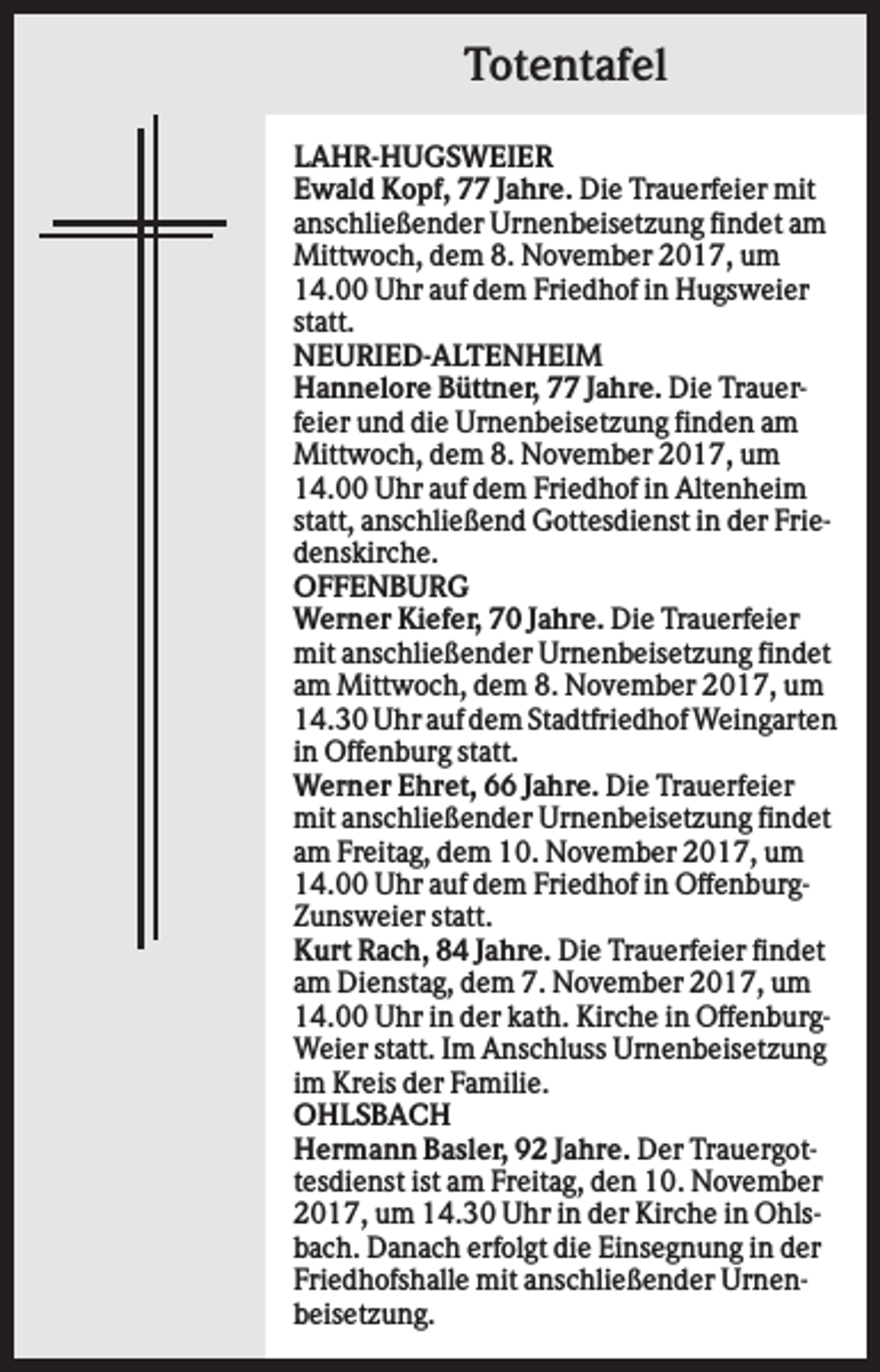 <p>Totentafel<br />LAHR-HUGSWEIER<br />Ewald Kopf, 77 Jahre. Die Trauerfeier mit<br />anschließender Urnenbeisetzung findet am<br />Mittwoch, dem 8. November 2017, um<br />14.00 Uhr auf dem Friedhof in Hugsweier<br />statt.<br />NEURIED-ALTENHEIM<br />Hannelore Büttner, 77 Jahre. Die Trauerfeier und die Urnenbeisetzung finden am<br />Mittwoch, dem 8. November 2017, um<br />14.00 Uhr auf dem Friedhof in Altenheim<br />statt, anschließend Gottesdienst in der Friedenskirche.<br />OFFENBURG<br />Werner Kiefer, 70 Jahre. Die Trauerfeier<br />mit anschließender Urnenbeisetzung findet<br />am Mittwoch, dem 8. November 2017, um<br />14.30 Uhr auf dem Stadtfriedhof Weingarten<br />in Offenburg statt.<br />Werner Ehret, 66 Jahre. Die Trauerfeier<br />mit anschließender Urnenbeisetzung findet<br />am Freitag, dem 10. November 2017, um<br />14.00 Uhr auf dem Friedhof in OffenburgZunsweier statt.<br />Kurt Rach, 84 Jahre. Die Trauerfeier findet<br />am Dienstag, dem 7. November 2017, um<br />14.00 Uhr in der kath. Kirche in OffenburgWeier statt. Im Anschluss Urnenbeisetzung<br />im Kreis der Familie.<br />OHLSBACH<br />Hermann Basler, 92 Jahre. Der Trauergottesdienst ist am Freitag, den 10. November<br />2017, um 14.30 Uhr in der Kirche in Ohlsbach. Danach erfolgt die Einsegnung in der<br />Friedhofshalle mit anschließender Urnenbeisetzung.</p>