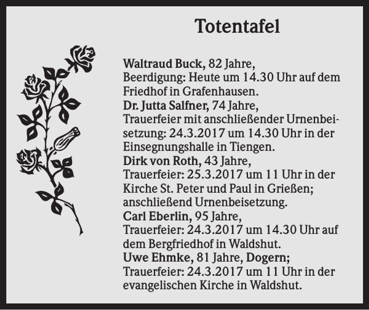 <p>Totentafel<br />Waltraud Buck, 82 Jahre,<br />Beerdigung: Heute um 14.30 Uhr auf dem<br />Friedhof in Grafenhausen.<br />Dr. Jutta Salfner, 74 Jahre,<br />Trauerfeier mit anschließender Urnenbeisetzung: 24.3.2017 um 14.30 Uhr in der<br />Einsegnungshalle in Tiengen.<br />Dirk von Roth, 43 Jahre,<br />Trauerfeier: 25.3.2017 um 11 Uhr in der<br />Kirche St. Peter und Paul in Grießen;<br />anschließend Urnenbeisetzung.<br />Carl Eberlin, 95 Jahre,<br />Trauerfeier: 24.3.2017 um 14.30 Uhr auf<br />dem Bergfriedhof in Waldshut.<br />Uwe Ehmke, 81 Jahre, Dogern;<br />Trauerfeier: 24.3.2017 um 11 Uhr in der<br />evangelischen Kirche in Waldshut.</p>
