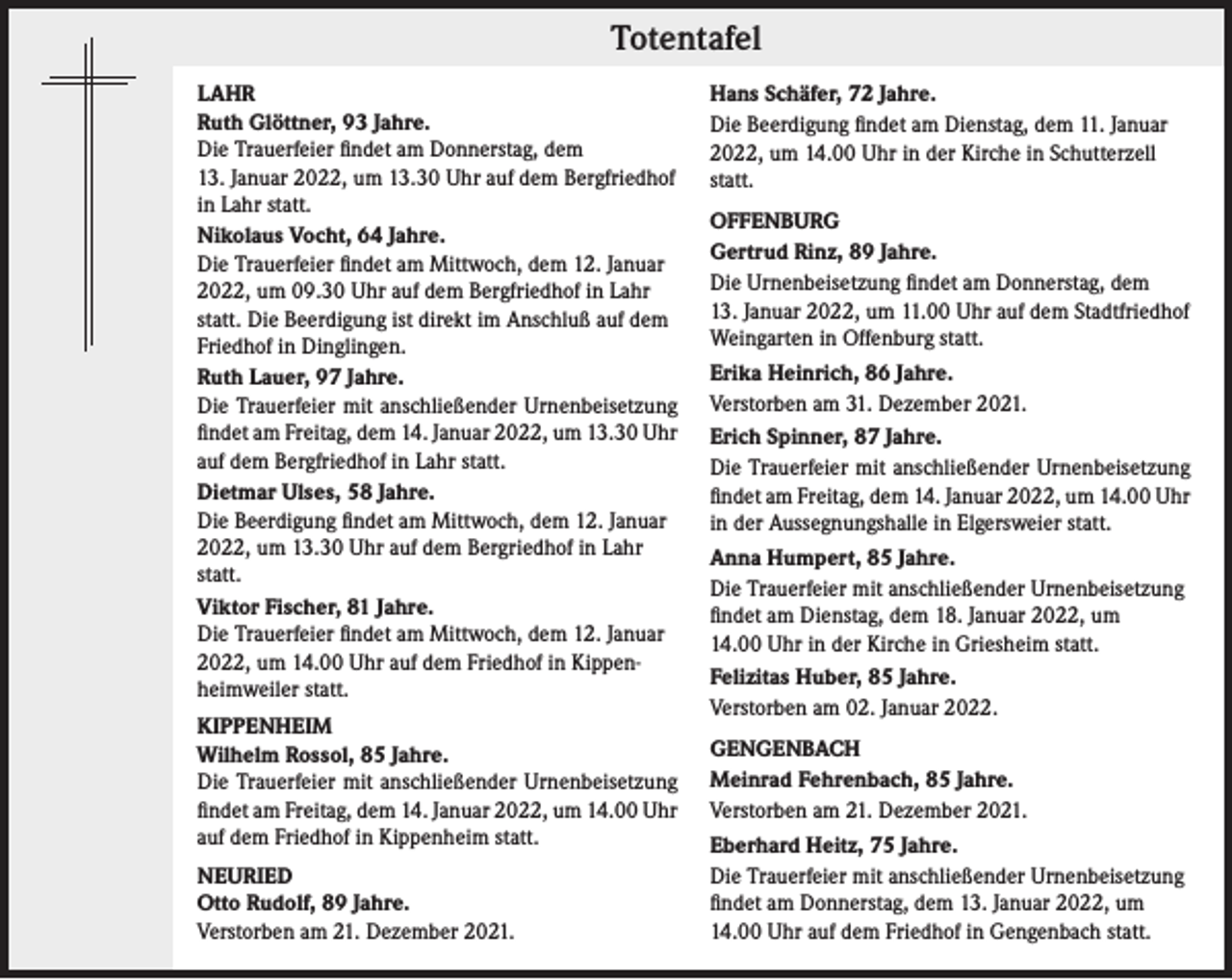 <p>Totentafel</p><p>Totentafel</p><p>LAHR<br />Ruth Glöttner, 93 Jahre.<br />Die Trauerfeier findet am Donnerstag, dem<br />13. Januar 2022, um 13.30 Uhr auf dem Bergfriedhof<br />in Lahr statt.<br />Nikolaus Vocht, 64 Jahre.<br />Die Trauerfeier findet am Mittwoch, dem 12. Januar<br />2022, um 09.30 Uhr auf dem Bergfriedhof in Lahr<br />statt. Die Beerdigung ist direkt im Anschluß auf dem<br />Friedhof in Dinglingen.<br />Ruth Lauer, 97 Jahre.<br />Die Trauerfeier mit anschließender Urnenbeisetzung<br />findet am Freitag, dem 14. Januar 2022, um 13.30 Uhr<br />auf dem Bergfriedhof in Lahr statt.<br />Dietmar Ulses, 58 Jahre.<br />Die Beerdigung findet am Mittwoch, dem 12. Januar<br />2022, um 13.30 Uhr auf dem Bergriedhof in Lahr<br />statt.<br />Viktor Fischer, 81 Jahre.<br />Die Trauerfeier findet am Mittwoch, dem 12. Januar<br />2022, um 14.00 Uhr auf dem Friedhof in Kippenheimweiler statt.<br />KIPPENHEIM<br />Wilhelm Rossol, 85 Jahre.<br />Die Trauerfeier mit anschließender Urnenbeisetzung<br />findet am Freitag, dem 14. Januar 2022, um 14.00 Uhr<br />auf dem Friedhof in Kippenheim statt.<br />NEURIED<br />Otto Rudolf, 89 Jahre.<br />Verstorben am 21. Dezember 2021.</p><p>Hans Schäfer, 72 Jahre.<br />Die Beerdigung findet am Dienstag, dem 11. Januar<br />2022, um 14.00 Uhr in der Kirche in Schutterzell<br />statt.<br />OFFENBURG<br />Gertrud Rinz, 89 Jahre.<br />Die Urnenbeisetzung findet am Donnerstag, dem<br />13. Januar 2022, um 11.00 Uhr auf dem Stadtfriedhof<br />Weingarten in Offenburg statt.<br />Erika Heinrich, 86 Jahre.<br />Verstorben am 31. Dezember 2021.<br />Erich Spinner, 87 Jahre.<br />Die Trauerfeier mit anschließender Urnenbeisetzung<br />findet am Freitag, dem 14. Januar 2022, um 14.00 Uhr<br />in der Aussegnungshalle in Elgersweier statt.<br />Anna Humpert, 85 Jahre.<br />Die Trauerfeier mit anschließender Urnenbeisetzung<br />findet am Dienstag, dem 18. Januar 2022, um<br />14.00 Uhr in der Kirche in Griesheim statt.<br />Felizitas Huber, 85 Jahre.<br />Verstorben am 02. Januar 2022.<br />GENGENBACH<br />Meinrad Fehrenbach, 85 Jahre.<br />Verstorben am 21. Dezember 2021.<br />Eberhard Heitz, 75 Jahre.<br />Die Trauerfeier mit anschließender Urnenbeisetzung<br />findet am Donnerstag, dem 13. Januar 2022, um<br />14.00 Uhr auf dem Friedhof in Gengenbach statt.</p>
