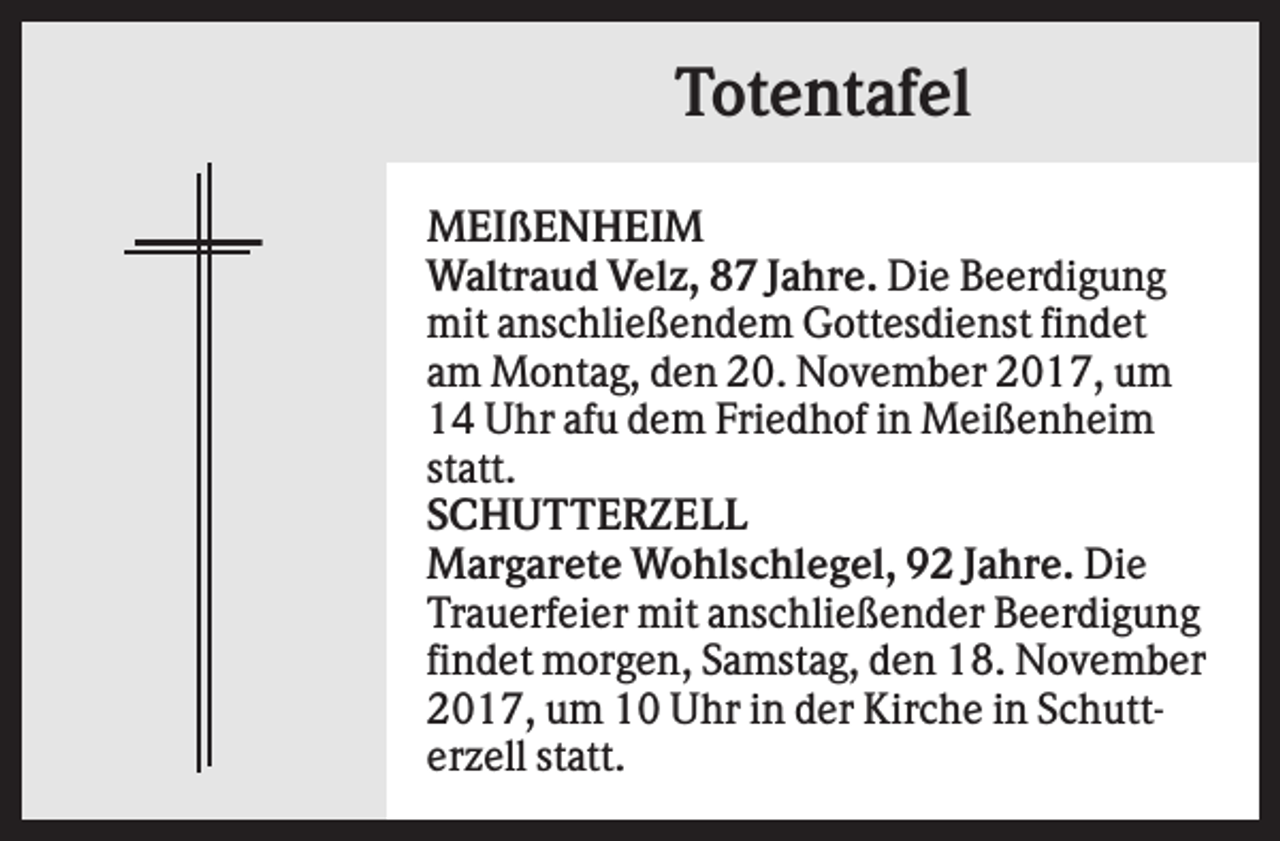 <p>Totentafel<br />MEIßENHEIM<br />Waltraud Velz, 87 Jahre. Die Beerdigung<br />mit anschließendem Gottesdienst findet<br />am Montag, den 20. November 2017, um<br />14 Uhr afu dem Friedhof in Meißenheim<br />statt.<br />SCHUTTERZELL<br />Margarete Wohlschlegel, 92 Jahre. Die<br />Trauerfeier mit anschließender Beerdigung<br />findet morgen, Samstag, den 18. November<br />2017, um 10 Uhr in der Kirche in Schutterzell statt.</p>