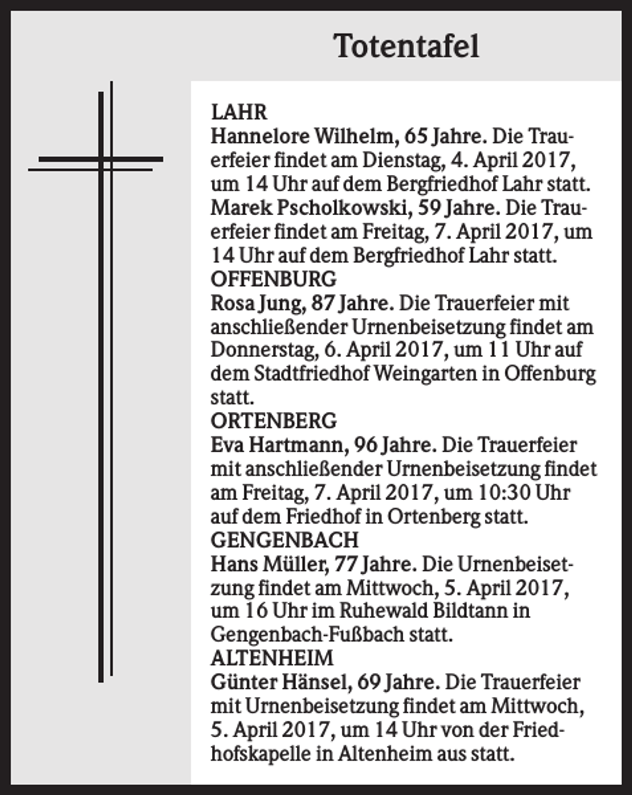 <p>Totentafel<br />LAHR<br />Hannelore Wilhelm, 65 Jahre. Die Trauerfeier findet am Dienstag, 4. April 2017,<br />um 14 Uhr auf dem Bergfriedhof Lahr statt.<br />Marek Pscholkowski, 59 Jahre. Die Trauerfeier findet am Freitag, 7. April 2017, um<br />14 Uhr auf dem Bergfriedhof Lahr statt.<br />OFFENBURG<br />Rosa Jung, 87 Jahre. Die Trauerfeier mit<br />anschließender Urnenbeisetzung findet am<br />Donnerstag, 6. April 2017, um 11 Uhr auf<br />dem Stadtfriedhof Weingarten in Offenburg<br />statt.<br />ORTENBERG<br />Eva Hartmann, 96 Jahre. Die Trauerfeier<br />mit anschließender Urnenbeisetzung findet<br />am Freitag, 7. April 2017, um 10:30 Uhr<br />auf dem Friedhof in Ortenberg statt.<br />GENGENBACH<br />Hans Müller, 77 Jahre. Die Urnenbeisetzung findet am Mittwoch, 5. April 2017,<br />um 16 Uhr im Ruhewald Bildtann in<br />Gengenbach-Fußbach statt.<br />ALTENHEIM<br />Günter Hänsel, 69 Jahre. Die Trauerfeier<br />mit Urnenbeisetzung findet am Mittwoch,<br />5. April 2017, um 14 Uhr von der Friedhofskapelle in Altenheim aus statt.</p>
