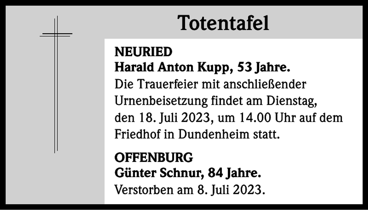 <p>Totentafel<br />Totentafel<br />NEURIED<br />Harald Anton Kupp, 53 Jahre.<br />Die Trauerfeier mit anschließender<br />Urnenbeisetzung findet am Dienstag,<br />den 18. Juli 2023, um 14.00 Uhr auf dem<br />Friedhof in Dundenheim statt.<br />OFFENBURG<br />Günter Schnur, 84 Jahre.<br />Verstorben am 8. Juli 2023.</p>