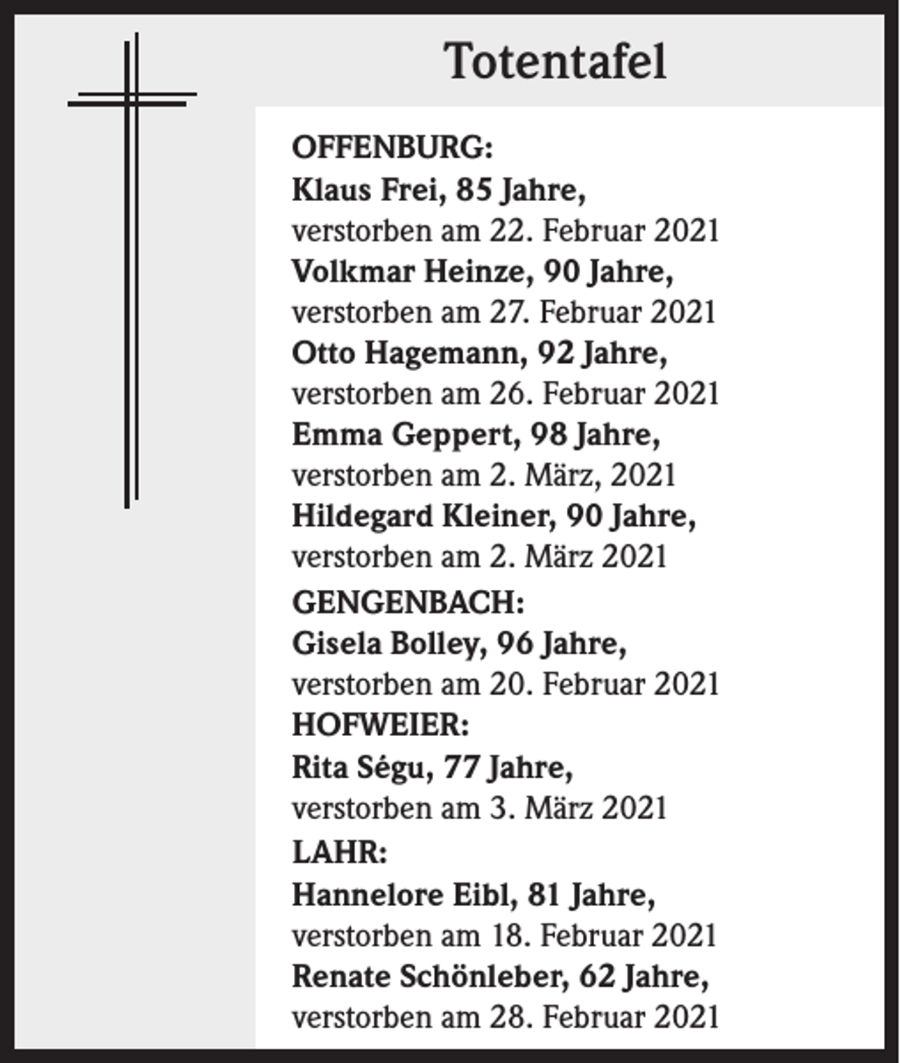 <p>Totentafel<br />OFFENBURG:<br />Klaus Frei, 85 Jahre,<br />verstorben am 22. Februar 2021<br />Volkmar Heinze, 90 Jahre,<br />verstorben am 27. Februar 2021<br />Otto Hagemann, 92 Jahre,<br />verstorben am 26. Februar 2021<br />Emma Geppert, 98 Jahre,<br />verstorben am 2. März, 2021<br />Hildegard Kleiner, 90 Jahre,<br />verstorben am 2. März 2021<br />GENGENBACH:<br />Gisela Bolley, 96 Jahre,<br />verstorben am 20. Februar 2021<br />HOFWEIER:<br />Rita Ségu, 77 Jahre,<br />verstorben am 3. März 2021<br />LAHR:<br />Hannelore Eibl, 81 Jahre,<br />verstorben am 18. Februar 2021<br />Renate Schönleber, 62 Jahre,<br />verstorben am 28. Februar 2021</p>