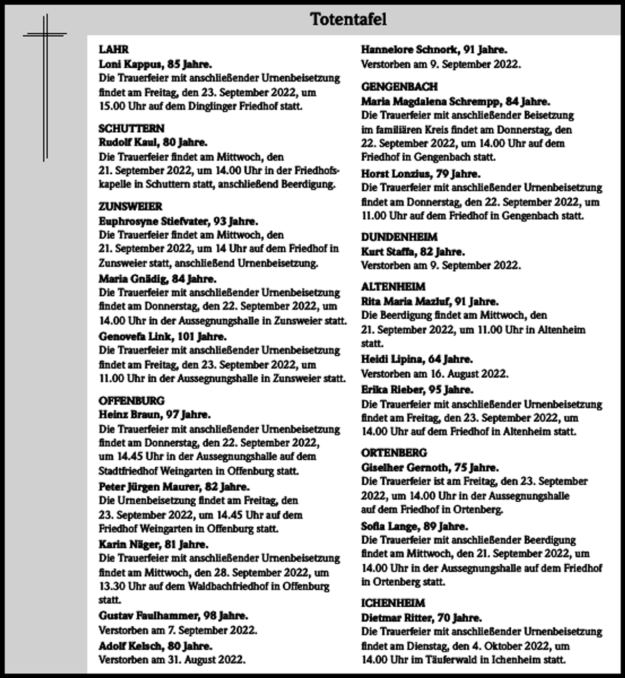 <p>Totentafel<br />LAHR<br />Loni Kappus, 85 Jahre.<br />Die Trauerfeier mit anschließender Urnenbeisetzung<br />findet am Freitag, den 23. September 2022, um<br />15.00 Uhr auf dem Dinglinger Friedhof statt.<br />SCHUTTERN<br />Rudolf Kaul, 80 Jahre.<br />Die Trauerfeier findet am Mittwoch, den<br />21. September 2022, um 14.00 Uhr in der Friedhofskapelle in Schuttern statt, anschließend Beerdigung.<br />ZUNSWEIER<br />Euphrosyne Stiefvater, 93 Jahre.<br />Die Trauerfeier findet am Mittwoch, den<br />21. September 2022, um 14 Uhr auf dem Friedhof in<br />Zunsweier statt, anschließend Urnenbeisetzung.<br />Maria Gnädig, 84 Jahre.<br />Die Trauerfeier mit anschließender Urnenbeisetzung<br />findet am Donnerstag, den 22. September 2022, um<br />14.00 Uhr in der Aussegnungshalle in Zunsweier statt.<br />Genovefa Link, 101 Jahre.<br />Die Trauerfeier mit anschließender Urnenbeisetzung<br />findet am Freitag, den 23. September 2022, um<br />11.00 Uhr in der Aussegnungshalle in Zunsweier statt.<br />OFFENBURG<br />Heinz Braun, 97 Jahre.<br />Die Trauerfeier mit anschließender Urnenbeisetzung<br />findet am Donnerstag, den 22. September 2022,<br />um 14.45 Uhr in der Aussegnungshalle auf dem<br />­Stadtfriedhof W<br />­ eingarten in Offenburg statt.<br />Peter Jürgen Maurer, 82 Jahre.<br />Die Urnenbeisetzung findet am Freitag, den<br />23. September 2022, um 14.45 Uhr auf dem<br />Friedhof Weingarten in ­Offenburg statt.<br />Karin Näger, 81 Jahre.<br />Die Trauerfeier mit anschließender Urnenbeisetzung<br />findet am Mittwoch, den 28. September 2022, um<br />13.30 Uhr auf dem Waldbachfriedhof in Offenburg<br />statt.<br />Gustav Faulhammer, 98 Jahre.<br />Verstorben am 7. September 2022.<br />Adolf Kelsch, 80 Jahre.<br />Verstorben am 31. August 2022.</p><p>Hannelore Schnork, 91 Jahre.<br />Verstorben am 9. September 2022.<br />GENGENBACH<br />Maria Magdalena Schrempp, 84 Jahre.<br />Die Trauerfeier mit anschließender Beisetzung<br />im familiären Kreis findet am Donnerstag, den<br />22. September 2022, um 14.00 Uhr auf dem<br />Friedhof in Gengenbach statt.<br />Horst Lonzius, 79 Jahre.<br />Die Trauerfeier mit anschließender Urnenbeisetzung<br />findet am Donnerstag, den 22. September 2022, um<br />11.00 Uhr auf dem Friedhof in Gengenbach statt.<br />DUNDENHEIM<br />Kurt Staffa, 82 Jahre.<br />Verstorben am 9. September 2022.<br />ALTENHEIM<br />Rita Maria Mazluf, 91 Jahre.<br />Die Beerdigung findet am Mittwoch, den<br />21. September 2022, um 11.00 Uhr in Altenheim<br />statt.<br />Heidi Lipina, 64 Jahre.<br />Verstorben am 16. August 2022.<br />Erika Rieber, 95 Jahre.<br />Die Trauerfeier mit anschließender Urnenbeisetzung<br />findet am Freitag, den 23. September 2022, um<br />14.00 Uhr auf dem Friedhof in Altenheim statt.<br />ORTENBERG<br />Giselher Gernoth, 75 Jahre.<br />Die Trauerfeier ist am Freitag, den 23. September<br />2022, um 14.00 Uhr in der Aussegnungshalle<br />auf dem Friedhof in Ortenberg.<br />Sofia Lange, 89 Jahre.<br />Die Trauerfeier mit anschließender Beerdigung<br />findet am Mittwoch, den 21. September 2022, um<br />14.00 Uhr in der Aussegnungshalle auf dem Friedhof<br />in Ortenberg statt.<br />ICHENHEIM<br />Dietmar Ritter, 70 Jahre.<br />Die Trauerfeier mit anschließender Urnenbeisetzung<br />findet am Dienstag, den 4. Oktober 2022, um<br />14.00 Uhr im Täuferwald in Ichenheim statt.</p>