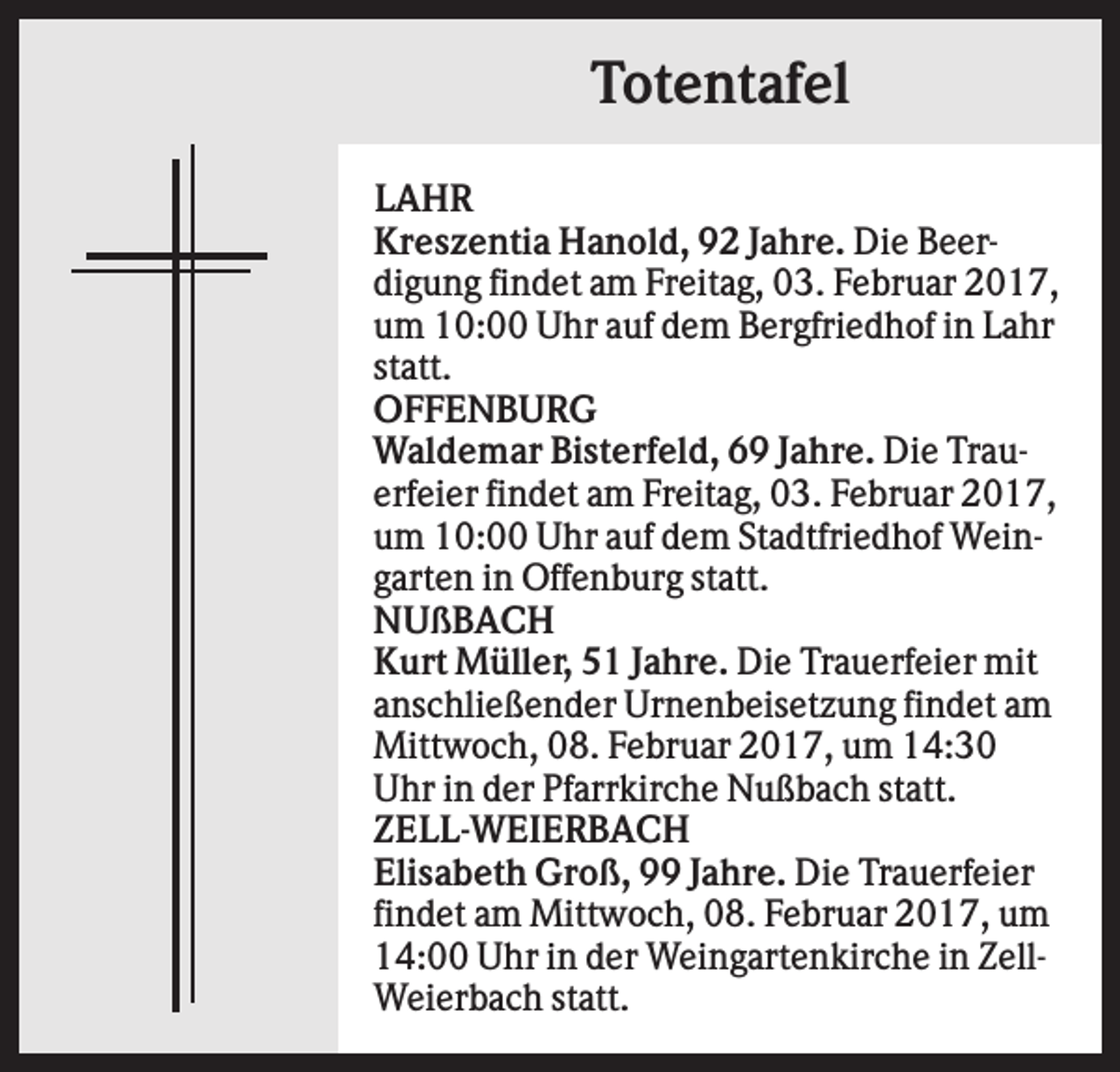 <p>Totentafel<br />LAHR<br />Kreszentia Hanold, 92 Jahre. Die Beerdigung findet am Freitag, 03. Februar 2017,<br />um 10:00 Uhr auf dem Bergfriedhof in Lahr<br />statt.<br />OFFENBURG<br />Waldemar Bisterfeld, 69 Jahre. Die Trauerfeier findet am Freitag, 03. Februar 2017,<br />um 10:00 Uhr auf dem Stadtfriedhof Weingarten in Offenburg statt.<br />NUßBACH<br />Kurt Müller, 51 Jahre. Die Trauerfeier mit<br />anschließender Urnenbeisetzung findet am<br />Mittwoch, 08. Februar 2017, um 14:30<br />Uhr in der Pfarrkirche Nußbach statt.<br />ZELL-WEIERBACH<br />Elisabeth Groß, 99 Jahre. Die Trauerfeier<br />findet am Mittwoch, 08. Februar 2017, um<br />14:00 Uhr in der Weingartenkirche in ZellWeierbach statt.</p>