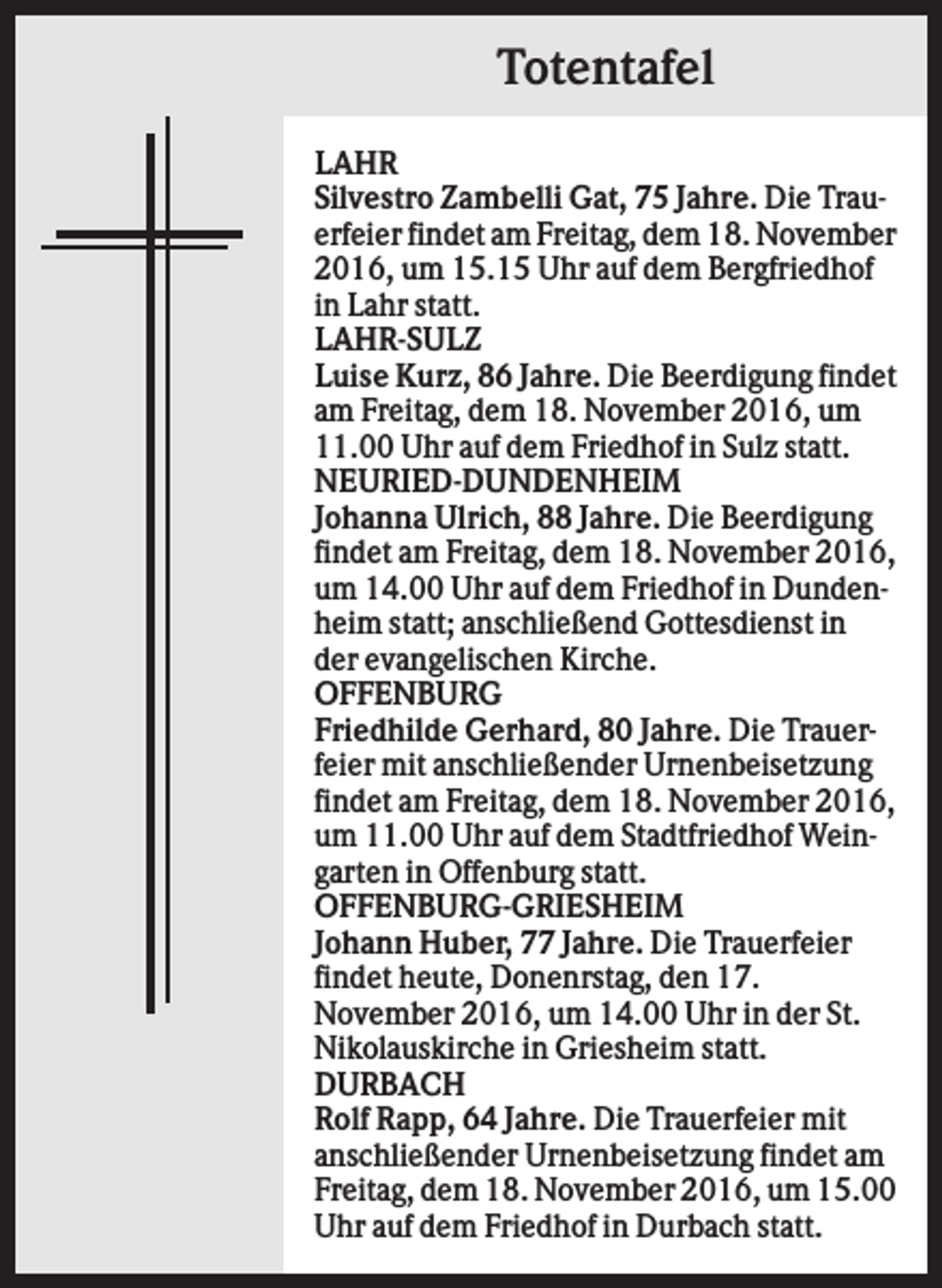 <p>Totentafel<br />LAHR<br />Silvestro Zambelli Gat, 75 Jahre. Die Trauerfeier findet am Freitag, dem 18. November<br />2016, um 15.15 Uhr auf dem Bergfriedhof<br />in Lahr statt.<br />LAHR-SULZ<br />Luise Kurz, 86 Jahre. Die Beerdigung findet<br />am Freitag, dem 18. November 2016, um<br />11.00 Uhr auf dem Friedhof in Sulz statt.<br />NEURIED-DUNDENHEIM<br />Johanna Ulrich, 88 Jahre. Die Beerdigung<br />findet am Freitag, dem 18. November 2016,<br />um 14.00 Uhr auf dem Friedhof in Dundenheim statt; anschließend Gottesdienst in<br />der evangelischen Kirche.<br />OFFENBURG<br />Friedhilde Gerhard, 80 Jahre. Die Trauerfeier mit anschließender Urnenbeisetzung<br />findet am Freitag, dem 18. November 2016,<br />um 11.00 Uhr auf dem Stadtfriedhof Weingarten in Offenburg statt.<br />OFFENBURG-GRIESHEIM<br />Johann Huber, 77 Jahre. Die Trauerfeier<br />findet heute, Donenrstag, den 17.<br />November 2016, um 14.00 Uhr in der St.<br />Nikolauskirche in Griesheim statt.<br />DURBACH<br />Rolf Rapp, 64 Jahre. Die Trauerfeier mit<br />anschließender Urnenbeisetzung findet am<br />Freitag, dem 18. November 2016, um 15.00<br />Uhr auf dem Friedhof in Durbach statt.</p>