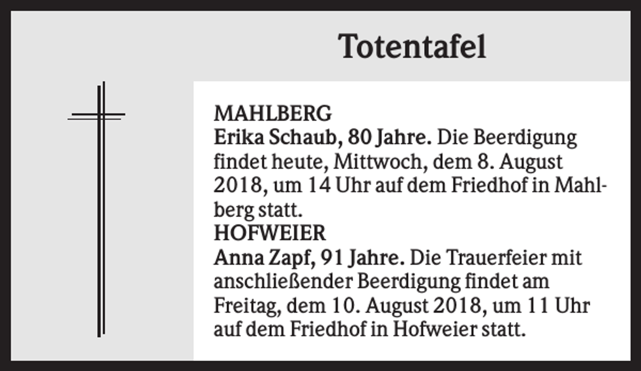 <p>Totentafel<br />MAHLBERG<br />Erika Schaub, 80 Jahre. Die Beerdigung<br />findet heute, Mittwoch, dem 8. August<br />2018, um 14 Uhr auf dem Friedhof in Mahlberg statt.<br />HOFWEIER<br />Anna Zapf, 91 Jahre. Die Trauerfeier mit<br />anschließender Beerdigung findet am<br />Freitag, dem 10. August 2018, um 11 Uhr<br />auf dem Friedhof in Hofweier statt.</p>