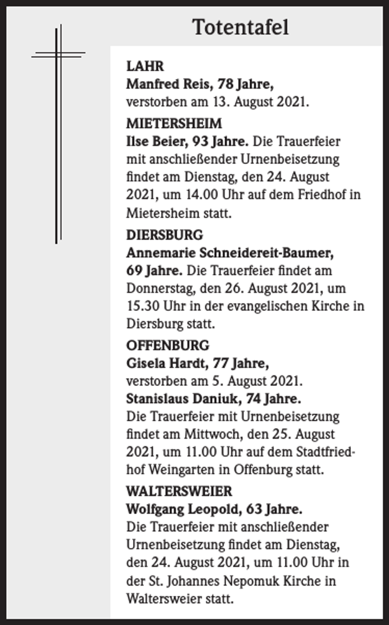 <p>Totentafel<br />LAHR<br />Manfred Reis, 78 Jahre,<br />verstorben am 13. August 2021.<br />MIETERSHEIM<br />Ilse Beier, 93 Jahre. Die Trauerfeier<br />mit anschließender Urnenbeisetzung<br />findet am Dienstag, den 24. August<br />2021, um 14.00 Uhr auf dem Friedhof in<br />Mietersheim statt.<br />DIERSBURG<br />Annemarie Schneidereit-Baumer,<br />69 Jahre. Die Trauerfeier findet am<br />Donnerstag, den 26. August 2021, um<br />15.30 Uhr in der evangelischen Kirche in<br />Diersburg statt.<br />OFFENBURG<br />Gisela Hardt, 77 Jahre,<br />verstorben am 5. August 2021.<br />Stanislaus Daniuk, 74 Jahre.<br />Die Trauerfeier mit Urnenbeisetzung<br />findet am Mittwoch, den 25. August<br />2021, um 11.00 Uhr auf dem Stadtfriedhof Weingarten in Offenburg statt.<br />WALTERSWEIER<br />Wolfgang Leopold, 63 Jahre.<br />Die Trauerfeier mit anschließender<br />Urnenbeisetzung findet am Dienstag,<br />den 24. August 2021, um 11.00 Uhr in<br />der St. Johannes Nepomuk Kirche in<br />Waltersweier statt.</p>