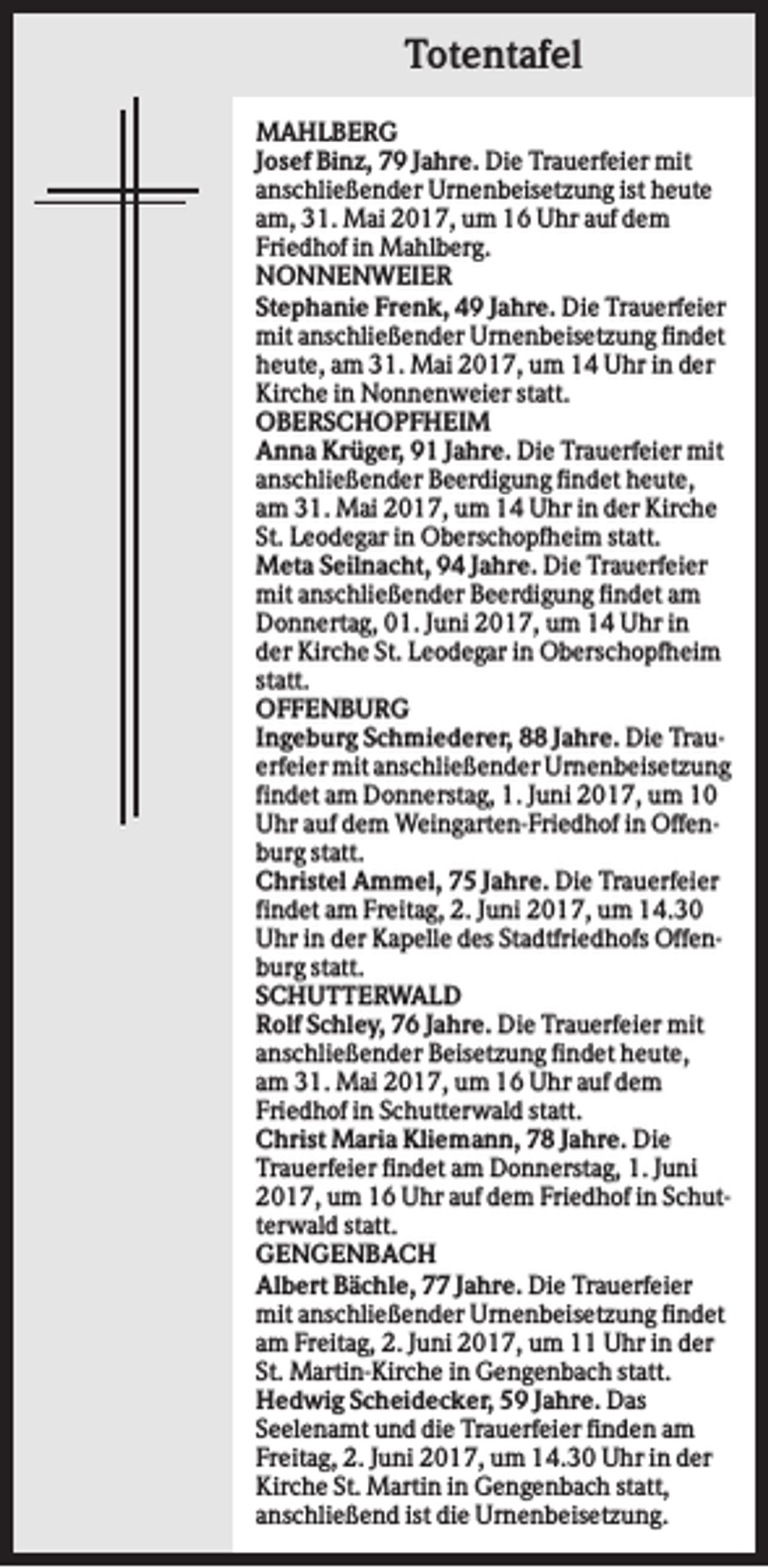 <p>Totentafel<br />MAHLBERG<br />Josef Binz, 79 Jahre. Die Trauerfeier mit<br />anschließender Urnenbeisetzung ist heute<br />am, 31. Mai 2017, um 16 Uhr auf dem<br />Friedhof in Mahlberg.<br />NONNENWEIER<br />Stephanie Frenk, 49 Jahre. Die Trauerfeier<br />mit anschließender Urnenbeisetzung findet<br />heute, am 31. Mai 2017, um 14 Uhr in der<br />Kirche in Nonnenweier statt.<br />OBERSCHOPFHEIM<br />Anna Krüger, 91 Jahre. Die Trauerfeier mit<br />anschließender Beerdigung findet heute,<br />am 31. Mai 2017, um 14 Uhr in der Kirche<br />St. Leodegar in Oberschopfheim statt.<br />Meta Seilnacht, 94 Jahre. Die Trauerfeier<br />mit anschließender Beerdigung findet am<br />Donnertag, 01. Juni 2017, um 14 Uhr in<br />der Kirche St. Leodegar in Oberschopfheim<br />statt.<br />OFFENBURG<br />Ingeburg Schmiederer, 88 Jahre. Die Trauerfeier mit anschließender Urnenbeisetzung<br />findet am Donnerstag, 1. Juni 2017, um 10<br />Uhr auf dem Weingarten-Friedhof in Offenburg statt.<br />Christel Ammel, 75 Jahre. Die Trauerfeier<br />findet am Freitag, 2. Juni 2017, um 14.30<br />Uhr in der Kapelle des Stadtfriedhofs Offenburg statt.<br />SCHUTTERWALD<br />Rolf Schley, 76 Jahre. Die Trauerfeier mit<br />anschließender Beisetzung findet heute,<br />am 31. Mai 2017, um 16 Uhr auf dem<br />Friedhof in Schutterwald statt.<br />Christ Maria Kliemann, 78 Jahre. Die<br />Trauerfeier findet am Donnerstag, 1. Juni<br />2017, um 16 Uhr auf dem Friedhof in Schutterwald statt.<br />GENGENBACH<br />Albert Bächle, 77 Jahre. Die Trauerfeier<br />mit anschließender Urnenbeisetzung findet<br />am Freitag, 2. Juni 2017, um 11 Uhr in der<br />St. Martin-Kirche in Gengenbach statt.<br />Hedwig Scheidecker, 59 Jahre. Das<br />Seelenamt und die Trauerfeier finden am<br />Freitag, 2. Juni 2017, um 14.30 Uhr in der<br />Kirche St. Martin in Gengenbach statt,<br />anschließend ist die Urnenbeisetzung.</p>