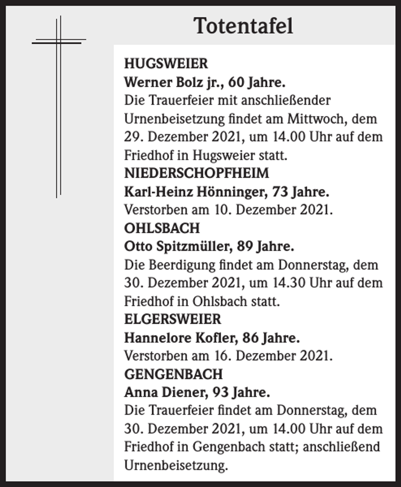 <p>Totentafel<br />Totentafel<br />HUGSWEIER<br />Werner Bolz jr., 60 Jahre.<br />Die Trauerfeier mit anschließender<br />Urnenbeisetzung findet am Mittwoch, dem<br />29. Dezember 2021, um 14.00 Uhr auf dem<br />Friedhof in Hugsweier statt.<br />NIEDERSCHOPFHEIM<br />Karl-Heinz Hönninger, 73 Jahre.<br />Verstorben am 10. Dezember 2021.<br />OHLSBACH<br />Otto Spitzmüller, 89 Jahre.<br />Die Beerdigung findet am Donnerstag, dem<br />30. Dezember 2021, um 14.30 Uhr auf dem<br />Friedhof in Ohlsbach statt.<br />ELGERSWEIER<br />Hannelore Kofler, 86 Jahre.<br />Verstorben am 16. Dezember 2021.<br />GENGENBACH<br />Anna Diener, 93 Jahre.<br />Die Trauerfeier findet am Donnerstag, dem<br />30. Dezember 2021, um 14.00 Uhr auf dem<br />Friedhof in Gengenbach statt; anschließend<br />Urnenbeisetzung.</p>