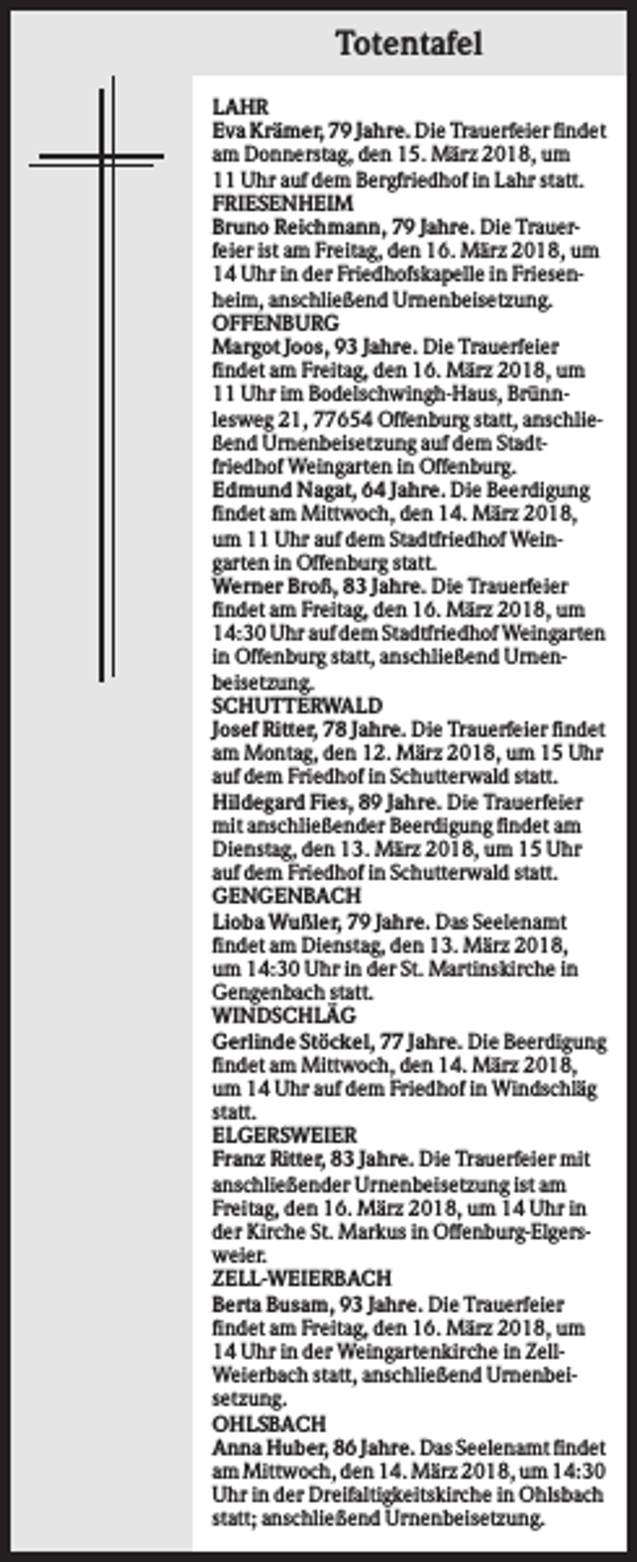 <p>Totentafel<br />LAHR<br />Eva Krämer, 79 Jahre. Die Trauerfeier findet<br />am Donnerstag, den 15. März 2018, um<br />11 Uhr auf dem Bergfriedhof in Lahr statt.<br />FRIESENHEIM<br />Bruno Reichmann, 79 Jahre. Die Trauerfeier ist am Freitag, den 16. März 2018, um<br />14 Uhr in der Friedhofskapelle in Friesenheim, anschließend Urnenbeisetzung.<br />OFFENBURG<br />Margot Joos, 93 Jahre. Die Trauerfeier<br />findet am Freitag, den 16. März 2018, um<br />11 Uhr im Bodelschwingh-Haus, Brünnlesweg 21, 77654 Offenburg statt, anschließend Urnenbeisetzung auf dem Stadtfriedhof Weingarten in Offenburg.<br />Edmund Nagat, 64 Jahre. Die Beerdigung<br />findet am Mittwoch, den 14. März 2018,<br />um 11 Uhr auf dem Stadtfriedhof Weingarten in Offenburg statt.<br />Werner Broß, 83 Jahre. Die Trauerfeier<br />findet am Freitag, den 16. März 2018, um<br />14:30 Uhr auf dem Stadtfriedhof Weingarten<br />in Offenburg statt, anschließend Urnenbeisetzung.<br />SCHUTTERWALD<br />Josef Ritter, 78 Jahre. Die Trauerfeier findet<br />am Montag, den 12. März 2018, um 15 Uhr<br />auf dem Friedhof in Schutterwald statt.<br />Hildegard Fies, 89 Jahre. Die Trauerfeier<br />mit anschließender Beerdigung findet am<br />Dienstag, den 13. März 2018, um 15 Uhr<br />auf dem Friedhof in Schutterwald statt.<br />GENGENBACH<br />Lioba Wußler, 79 Jahre. Das Seelenamt<br />findet am Dienstag, den 13. März 2018,<br />um 14:30 Uhr in der St. Martinskirche in<br />Gengenbach statt.<br />WINDSCHLÄG<br />Gerlinde Stöckel, 77 Jahre. Die Beerdigung<br />findet am Mittwoch, den 14. März 2018,<br />um 14 Uhr auf dem Friedhof in Windschläg<br />statt.<br />ELGERSWEIER<br />Franz Ritter, 83 Jahre. Die Trauerfeier mit<br />anschließender Urnenbeisetzung ist am<br />Freitag, den 16. März 2018, um 14 Uhr in<br />der Kirche St. Markus in Offenburg-Elgersweier.<br />ZELL-WEIERBACH<br />Berta Busam, 93 Jahre. Die Trauerfeier<br />findet am Freitag, den 16. März 2018, um<br />14 Uhr in der Weingartenkirche in ZellWeierbach statt, anschließend Urnenbeisetzung.<br />OHLSBACH<br />Anna Huber, 86 Jahre. Das Seelenamt findet<br />am Mittwoch, den 14. März 2018, um 14:30<br />Uhr in der Dreifaltigkeitskirche in Ohlsbach<br />statt; anschließend Urnenbeisetzung.</p>