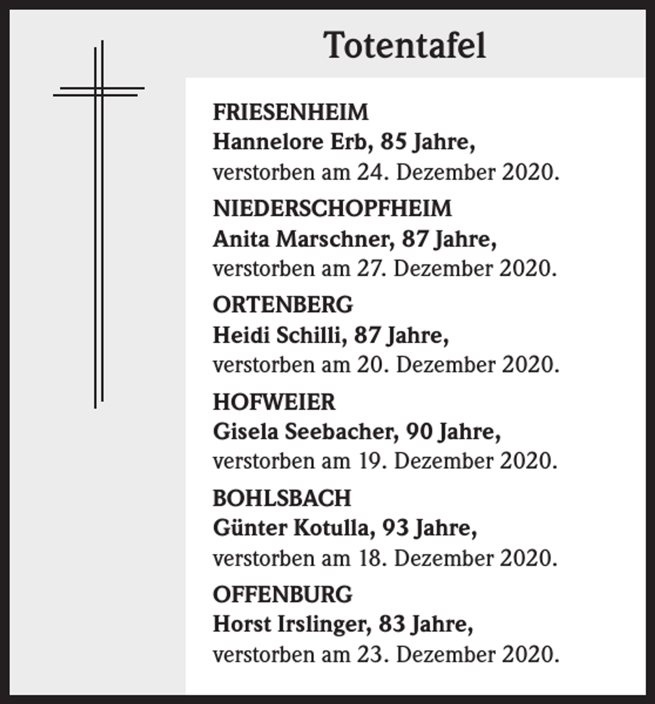 <p>Totentafel<br />FRIESENHEIM<br />Hannelore Erb, 85 Jahre,<br />verstorben am 24. Dezember 2020.<br />NIEDERSCHOPFHEIM<br />Anita Marschner, 87 Jahre,<br />verstorben am 27. Dezember 2020.<br />ORTENBERG<br />Heidi Schilli, 87 Jahre,<br />verstorben am 20. Dezember 2020.<br />HOFWEIER<br />Gisela Seebacher, 90 Jahre,<br />verstorben am 19. Dezember 2020.<br />BOHLSBACH<br />Günter Kotulla, 93 Jahre,<br />verstorben am 18. Dezember 2020.<br />OFFENBURG<br />Horst Irslinger, 83 Jahre,<br />verstorben am 23. Dezember 2020.</p>