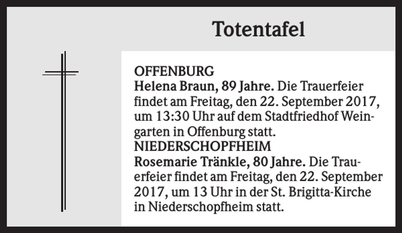 <p>Totentafel<br />OFFENBURG<br />Helena Braun, 89 Jahre. Die Trauerfeier<br />findet am Freitag, den 22. September 2017,<br />um 13:30 Uhr auf dem Stadtfriedhof Weingarten in Offenburg statt.<br />NIEDERSCHOPFHEIM<br />Rosemarie Tränkle, 80 Jahre. Die Trauerfeier findet am Freitag, den 22. September<br />2017, um 13 Uhr in der St. Brigitta-Kirche<br />in Niederschopfheim statt.</p>