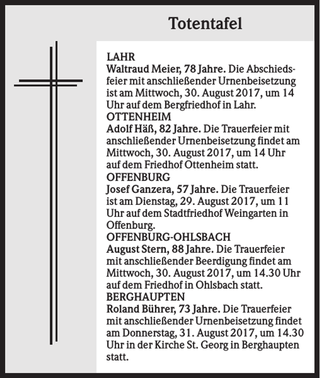 <p>Totentafel<br />LAHR<br />Waltraud Meier, 78 Jahre. Die Abschiedsfeier mit anschließender Urnenbeisetzung<br />ist am Mittwoch, 30. August 2017, um 14<br />Uhr auf dem Bergfriedhof in Lahr.<br />OTTENHEIM<br />Adolf Häß, 82 Jahre. Die Trauerfeier mit<br />anschließender Urnenbeisetzung findet am<br />Mittwoch, 30. August 2017, um 14 Uhr<br />auf dem Friedhof Ottenheim statt.<br />OFFENBURG<br />Josef Ganzera, 57 Jahre. Die Trauerfeier<br />ist am Dienstag, 29. August 2017, um 11<br />Uhr auf dem Stadtfriedhof Weingarten in<br />Offenburg.<br />OFFENBURG-OHLSBACH<br />August Stern, 88 Jahre. Die Trauerfeier<br />mit anschließender Beerdigung findet am<br />Mittwoch, 30. August 2017, um 14.30 Uhr<br />auf dem Friedhof in Ohlsbach statt.<br />BERGHAUPTEN<br />Roland Bührer, 73 Jahre. Die Trauerfeier<br />mit anschließender Urnenbeisetzung findet<br />am Donnerstag, 31. August 2017, um 14.30<br />Uhr in der Kirche St. Georg in Berghaupten<br />statt.</p>