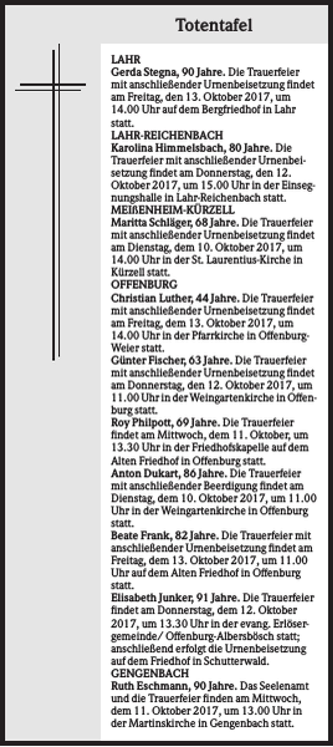 <p>Totentafel<br />LAHR<br />Gerda Stegna, 90 Jahre. Die Trauerfeier<br />mit anschließender Urnenbeisetzung findet<br />am Freitag, den 13. Oktober 2017, um<br />14.00 Uhr auf dem Bergfriedhof in Lahr<br />statt.<br />LAHR-REICHENBACH<br />Karolina Himmelsbach, 80 Jahre. Die<br />Trauerfeier mit anschließender Urnenbeisetzung findet am Donnerstag, den 12.<br />Oktober 2017, um 15.00 Uhr in der Einsegnungshalle in Lahr-Reichenbach statt.<br />MEIßENHEIM-KÜRZELL<br />Maritta Schläger, 68 Jahre. Die Trauerfeier<br />mit anschließender Urnenbeisetzung findet<br />am Dienstag, dem 10. Oktober 2017, um<br />14.00 Uhr in der St. Laurentius-Kirche in<br />Kürzell statt.<br />OFFENBURG<br />Christian Luther, 44 Jahre. Die Trauerfeier<br />mit anschließender Urnenbeisetzung findet<br />am Freitag, dem 13. Oktober 2017, um<br />14.00 Uhr in der Pfarrkirche in OffenburgWeier statt.<br />Günter Fischer, 63 Jahre. Die Trauerfeier<br />mit anschließender Urnenbeisetzung findet<br />am Donnerstag, den 12. Oktober 2017, um<br />11.00 Uhr in der Weingartenkirche in Offenburg statt.<br />Roy Philpott, 69 Jahre. Die Trauerfeier<br />findet am Mittwoch, dem 11. Oktober, um<br />13.30 Uhr in der Friedhofskapelle auf dem<br />Alten Friedhof in Offenburg statt.<br />Anton Dukart, 86 Jahre. Die Trauerfeier<br />mit anschließender Beerdigung findet am<br />Dienstag, dem 10. Oktober 2017, um 11.00<br />Uhr in der Weingartenkirche in Offenburg<br />statt.<br />Beate Frank, 82 Jahre. Die Trauerfeier mit<br />anschließender Urnenbeisetzung findet am<br />Freitag, dem 13. Oktober 2017, um 11.00<br />Uhr auf dem Alten Friedhof in Offenburg<br />statt.<br />Elisabeth Junker, 91 Jahre. Die Trauerfeier<br />findet am Donnerstag, dem 12. Oktober<br />2017, um 13.30 Uhr in der evang. Erlösergemeinde/ Offenburg-Albersbösch statt;<br />anschließend erfolgt die Urnenbeisetzung<br />auf dem Friedhof in Schutterwald.<br />GENGENBACH<br />Ruth Eschmann, 90 Jahre. Das Seelenamt<br />und die Trauerfeier finden am Mittwoch,<br />dem 11. Oktober 2017, um 13.00 Uhr in<br />der Martinskirche in Gengenbach statt.</p>