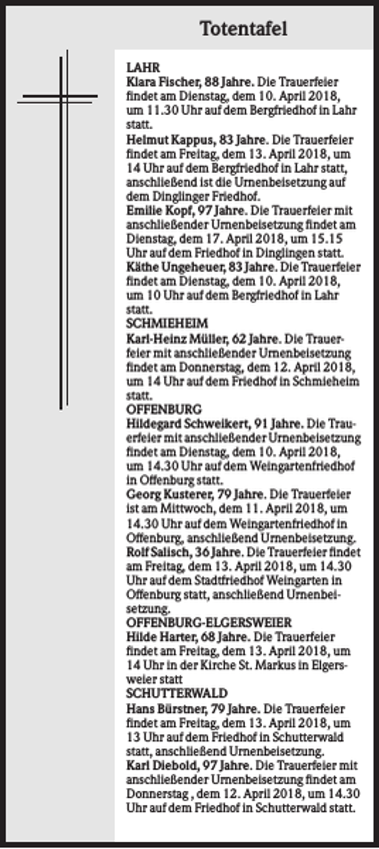<p>Totentafel<br />LAHR<br />Klara Fischer, 88 Jahre. Die Trauerfeier<br />findet am Dienstag, dem 10. April 2018,<br />um 11.30 Uhr auf dem Bergfriedhof in Lahr<br />statt.<br />Helmut Kappus, 83 Jahre. Die Trauerfeier<br />findet am Freitag, dem 13. April 2018, um<br />14 Uhr auf dem Bergfriedhof in Lahr statt,<br />anschließend ist die Urnenbeisetzung auf<br />dem Dinglinger Friedhof.<br />Emilie Kopf, 97 Jahre. Die Trauerfeier mit<br />anschließender Urnenbeisetzung findet am<br />Dienstag, dem 17. April 2018, um 15.15<br />Uhr auf dem Friedhof in Dinglingen statt.<br />Käthe Ungeheuer, 83 Jahre. Die Trauerfeier<br />findet am Dienstag, dem 10. April 2018,<br />um 10 Uhr auf dem Bergfriedhof in Lahr<br />statt.<br />SCHMIEHEIM<br />Karl-Heinz Müller, 62 Jahre. Die Trauerfeier mit anschließender Urnenbeisetzung<br />findet am Donnerstag, dem 12. April 2018,<br />um 14 Uhr auf dem Friedhof in Schmieheim<br />statt.<br />OFFENBURG<br />Hildegard Schweikert, 91 Jahre. Die Trauerfeier mit anschließender Urnenbeisetzung<br />findet am Dienstag, dem 10. April 2018,<br />um 14.30 Uhr auf dem Weingartenfriedhof<br />in Offenburg statt.<br />Georg Kusterer, 79 Jahre. Die Trauerfeier<br />ist am Mittwoch, dem 11. April 2018, um<br />14.30 Uhr auf dem Weingartenfriedhof in<br />Offenburg, anschließend Urnenbeisetzung.<br />Rolf Salisch, 36 Jahre. Die Trauerfeier findet<br />am Freitag, dem 13. April 2018, um 14.30<br />Uhr auf dem Stadtfriedhof Weingarten in<br />Offenburg statt, anschließend Urnenbeisetzung.<br />OFFENBURG-ELGERSWEIER<br />Hilde Harter, 68 Jahre. Die Trauerfeier<br />findet am Freitag, dem 13. April 2018, um<br />14 Uhr in der Kirche St. Markus in Elgersweier statt<br />SCHUTTERWALD<br />Hans Bürstner, 79 Jahre. Die Trauerfeier<br />findet am Freitag, dem 13. April 2018, um<br />13 Uhr auf dem Friedhof in Schutterwald<br />statt, anschließend Urnenbeisetzung.<br />Karl Diebold, 97 Jahre. Die Trauerfeier mit<br />anschließender Urnenbeisetzung findet am<br />Donnerstag , dem 12. April 2018, um 14.30<br />Uhr auf dem Friedhof in Schutterwald statt.</p>