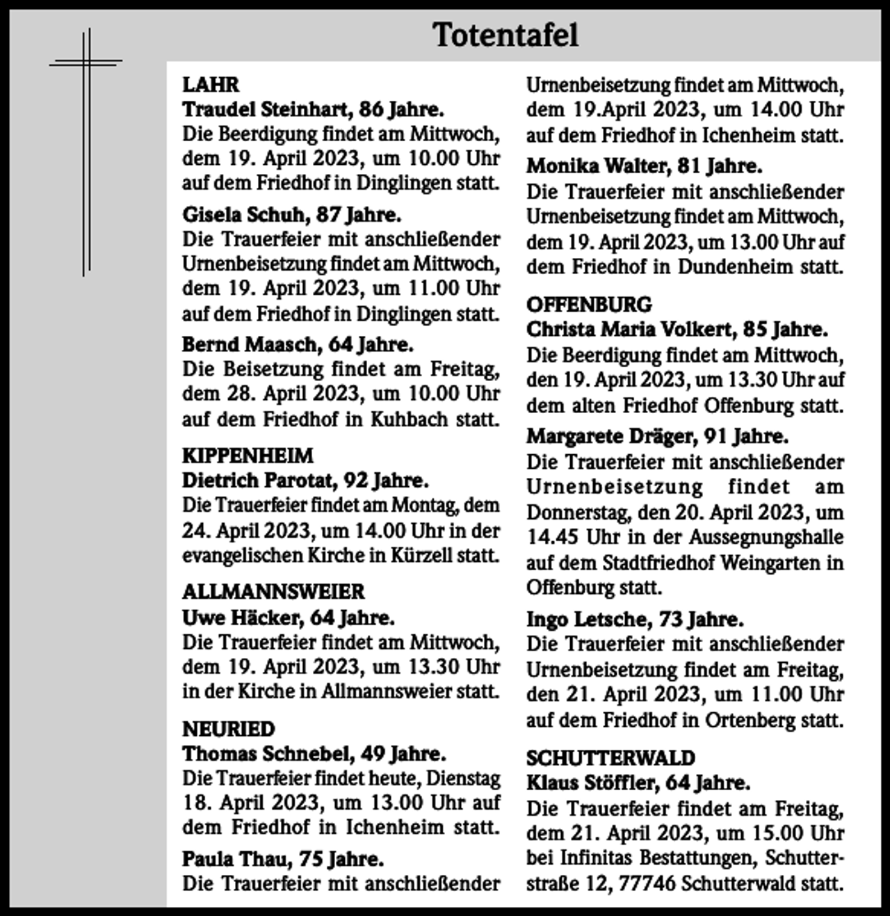 <p>TotentafelTotentafel<br />LAHR<br />Traudel Steinhart, 86 Jahre.<br />Die Beerdigung findet am Mittwoch,<br />dem 19. April 2023, um 10.00 Uhr<br />auf dem Friedhof in Dinglingen statt.<br />Gisela Schuh, 87 Jahre.<br />Die Trauerfeier mit anschließender<br />Urnenbeisetzung findet am Mittwoch,<br />dem 19. April 2023, um 11.00 Uhr<br />auf dem Friedhof in Dinglingen statt.<br />Bernd Maasch, 64 Jahre.<br />Die Beisetzung findet am Freitag,<br />dem 28. April 2023, um 10.00 Uhr<br />auf dem Friedhof in Kuhbach statt.<br />KIPPENHEIM<br />Dietrich Parotat, 92 Jahre.<br />Die Trauerfeier findet am Montag, dem<br />24. April 2023, um 14.00 Uhr in der<br />evangelischen Kirche in Kürzell statt.<br />ALLMANNSWEIER<br />Uwe Häcker, 64 Jahre.<br />Die Trauerfeier findet am Mittwoch,<br />dem 19. April 2023, um 13.30 Uhr<br />in der Kirche in Allmannsweier statt.<br />NEURIED<br />Thomas Schnebel, 49 Jahre.<br />Die Trauerfeier findet heute, Dienstag<br />18. April 2023, um 13.00 Uhr auf<br />dem Friedhof in Ichenheim statt.<br />Paula Thau, 75 Jahre.<br />Die Trauerfeier mit anschließender</p><p>Urnenbeisetzung findet am Mittwoch,<br />dem 19.April 2023, um 14.00 Uhr<br />auf dem Friedhof in Ichenheim statt.<br />Monika Walter, 81 Jahre.<br />Die Trauerfeier mit anschließender<br />Urnenbeisetzung findet am Mittwoch,<br />dem 19. April 2023, um 13.00 Uhr auf<br />dem Friedhof in Dundenheim statt.<br />OFFENBURG<br />Christa Maria Volkert, 85 Jahre.<br />Die Beerdigung findet am Mittwoch,<br />den 19. April 2023, um 13.30 Uhr auf<br />dem alten Friedhof Offenburg statt.<br />Margarete Dräger, 91 Jahre.<br />Die Trauerfeier mit anschließender<br />Urnenbeisetzung findet am<br />Donnerstag, den 20. April 2023, um<br />14.45 Uhr in der Aussegnungshalle<br />auf dem Stadtfriedhof Weingarten in<br />Offenburg statt.<br />Ingo Letsche, 73 Jahre.<br />Die Trauerfeier mit anschließender<br />Urnenbeisetzung findet am Freitag,<br />den 21. April 2023, um 11.00 Uhr<br />auf dem Friedhof in Ortenberg statt.<br />SCHUTTERWALD<br />Klaus Stöffler, 64 Jahre.<br />Die Trauerfeier findet am Freitag,<br />dem 21. April 2023, um 15.00 Uhr<br />bei Infinitas Bestattungen, Schutterstraße 12, 77746 Schutterwald statt.</p>