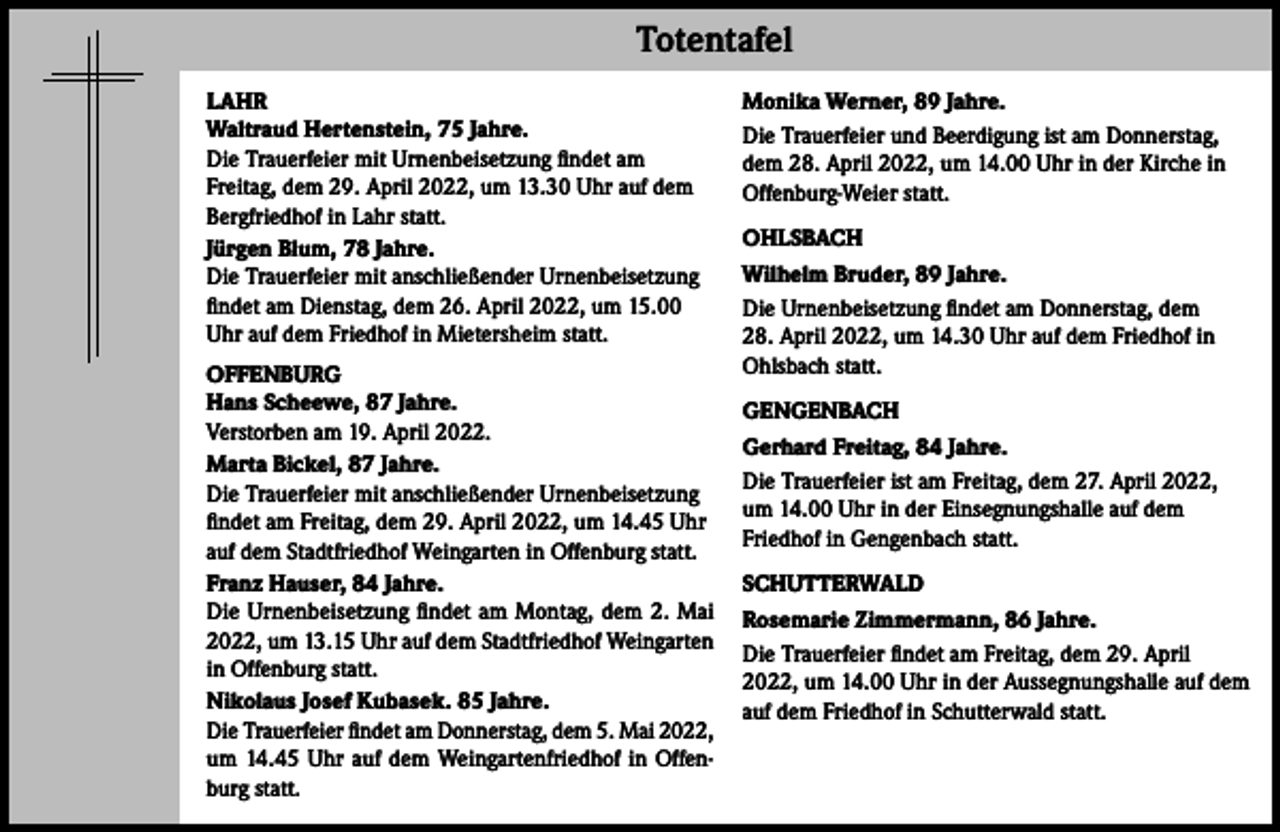 <p>Totentafel<br />LAHR<br />Waltraud Hertenstein, 75 Jahre.<br />Die Trauerfeier mit Urnenbeisetzung findet am<br />Freitag, dem 29. April 2022, um 13.30 Uhr auf dem<br />Bergfriedhof in Lahr statt.<br />Jürgen Blum, 78 Jahre.<br />Die Trauerfeier mit anschließender Urnenbeisetzung<br />findet am Dienstag, dem 26. April 2022, um 15.00<br />Uhr auf dem Friedhof in Mietersheim statt.<br />OFFENBURG<br />Hans Scheewe, 87 Jahre.<br />Verstorben am 19. April 2022.<br />Marta Bickel, 87 Jahre.<br />Die Trauerfeier mit anschließender Urnenbeisetzung<br />findet am Freitag, dem 29. April 2022, um 14.45 Uhr<br />auf dem Stadtfriedhof Weingarten in Offenburg statt.<br />Franz Hauser, 84 Jahre.<br />Die Urnenbeisetzung findet am Montag, dem 2. Mai<br />2022, um 13.15 Uhr auf dem Stadtfriedhof Weingarten<br />in Offenburg statt.<br />Nikolaus Josef Kubasek. 85 Jahre.<br />Die Trauerfeier findet am Donnerstag, dem 5. Mai 2022,<br />um 14.45 Uhr auf dem Weingartenfriedhof in Offenburg statt.</p><p>Monika Werner, 89 Jahre.<br />Die Trauerfeier und Beerdigung ist am Donnerstag,<br />dem 28. April 2022, um 14.00 Uhr in der Kirche in<br />Offenburg-Weier statt.<br />OHLSBACH<br />Wilhelm Bruder, 89 Jahre.<br />Die Urnenbeisetzung findet am Donnerstag, dem<br />28. April 2022, um 14.30 Uhr auf dem Friedhof in<br />Ohlsbach statt.<br />GENGENBACH<br />Gerhard Freitag, 84 Jahre.<br />Die Trauerfeier ist am Freitag, dem 27. April 2022,<br />um 14.00 Uhr in der Einsegnungshalle auf dem<br />Friedhof in Gengenbach statt.<br />SCHUTTERWALD<br />Rosemarie Zimmermann, 86 Jahre.<br />Die Trauerfeier findet am Freitag, dem 29. April<br />2022, um 14.00 Uhr in der Aussegnungshalle auf dem<br />auf dem Friedhof in Schutterwald statt.</p>