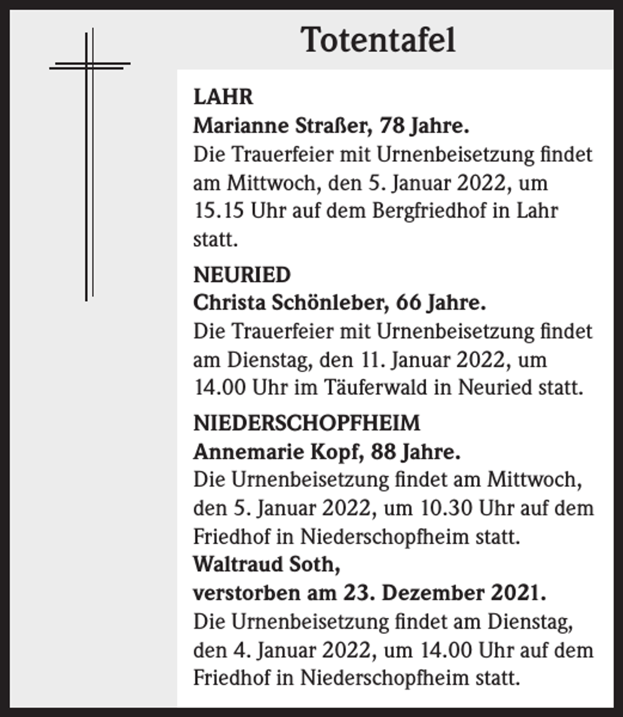 <p>Totentafel<br />Totentafel<br />LAHR<br />Marianne Straßer, 78 Jahre.<br />Die Trauerfeier mit Urnenbeisetzung findet<br />am Mittwoch, den 5. Januar 2022, um<br />15.15 Uhr auf dem Bergfriedhof in Lahr<br />statt.<br />NEURIED<br />Christa Schönleber, 66 Jahre.<br />Die Trauerfeier mit Urnenbeisetzung findet<br />am Dienstag, den 11. Januar 2022, um<br />14.00 Uhr im Täuferwald in Neuried statt.<br />NIEDERSCHOPFHEIM<br />Annemarie Kopf, 88 Jahre.<br />Die Urnenbeisetzung findet am Mittwoch,<br />den 5. Januar 2022, um 10.30 Uhr auf dem<br />Friedhof in Niederschopfheim statt.<br />Waltraud Soth,<br />verstorben am 23. Dezember 2021.<br />Die Urnenbeisetzung findet am Dienstag,<br />den 4. Januar 2022, um 14.00 Uhr auf dem<br />Friedhof in Niederschopfheim statt.</p>