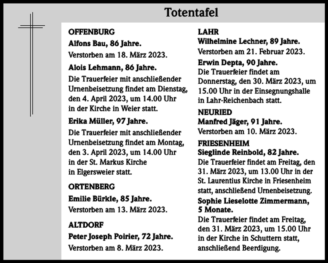 <p>Totentafel Totentafel<br />OFFENBURG<br />Alfons Bau, 86 Jahre.<br />Verstorben am 18. März 2023.<br />Alois Lehmann, 86 Jahre.<br />Die Trauerfeier mit anschließender<br />Urnenbeisetzung findet am Dienstag,<br />den 4. April 2023, um 14.00 Uhr<br />in der Kirche in Weier statt.<br />Erika Müller, 97 Jahre.<br />Die Trauerfeier mit anschließender<br />Urnenbeisetzung findet am Montag,<br />den 3. April 2023, um 14.00 Uhr<br />in der St. Markus Kirche<br />in Elgersweier statt.<br />ORTENBERG<br />Emilie Bürkle, 85 Jahre.<br />Verstorben am 13. März 2023.<br />ALTDORF<br />Peter Joseph Poirier, 72 Jahre.<br />Verstorben am 8. März 2023.</p><p>LAHR<br />Wilhelmine Lechner, 89 Jahre.<br />Verstorben am 21. Februar 2023.<br />Erwin Depta, 90 Jahre.<br />Die Trauerfeier findet am<br />Donnerstag, den 30. März 2023, um<br />15.00 Uhr in der Einsegnungshalle<br />in Lahr-Reichenbach statt.<br />NEURIED<br />Manfred Jäger, 91 Jahre.<br />Verstorben am 10. März 2023.<br />FRIESENHEIM<br />Sieglinde Reinbold, 82 Jahre.<br />Die Trauerfeier findet am Freitag, den<br />31. März 2023, um 13.00 Uhr in der<br />St. Laurentius Kirche in Friesenheim<br />statt, anschließend Urnenbeisetzung.<br />Sophie Lieselotte Zimmermann,<br />5 Monate.<br />Die Trauerfeier findet am Freitag,<br />den 31. März 2023, um 15.00 Uhr<br />in der Kirche in Schuttern statt,<br />anschließend Beerdigung.</p>
