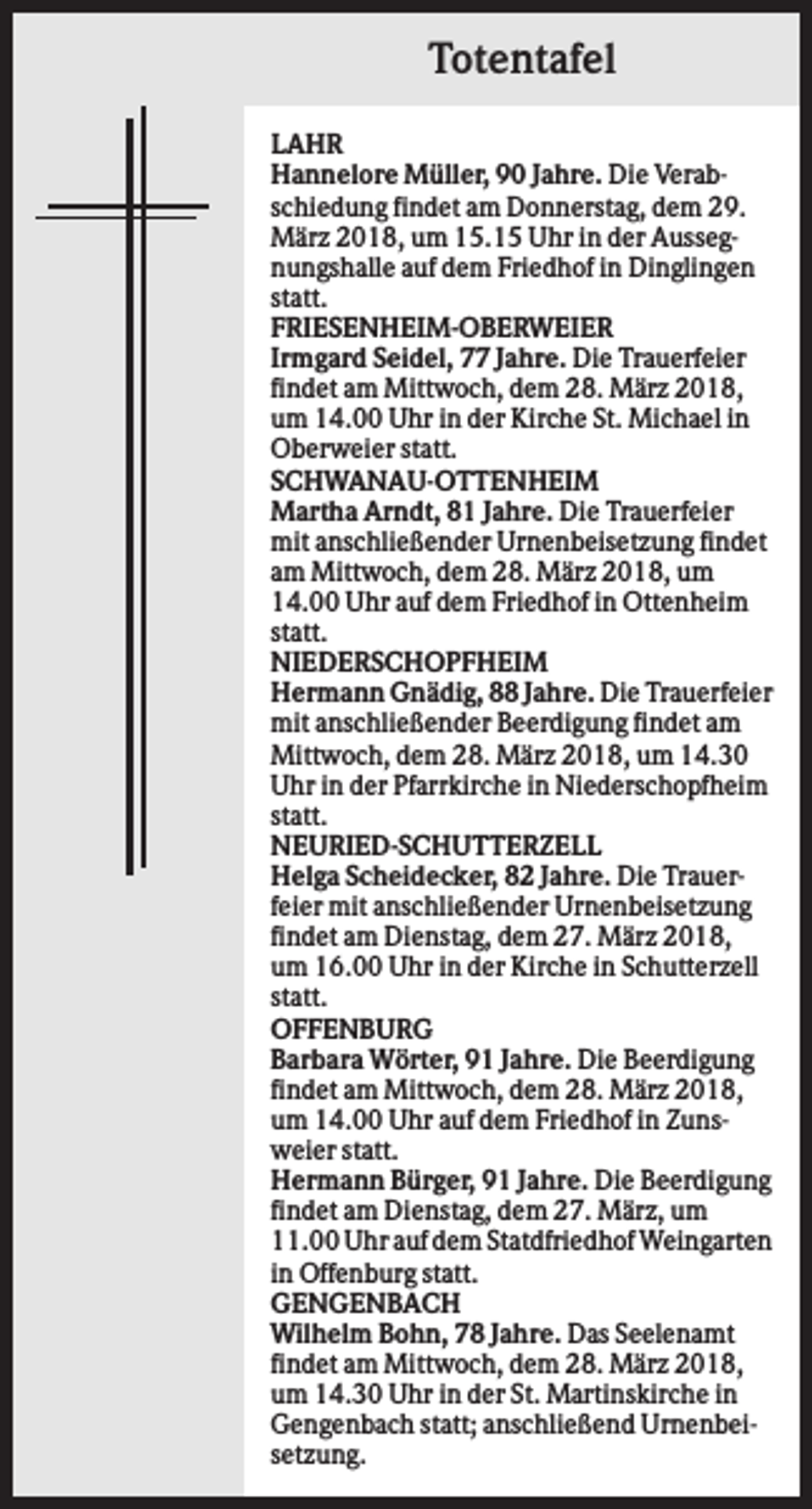 <p>Totentafel<br />LAHR<br />Hannelore Müller, 90 Jahre. Die Verabschiedung findet am Donnerstag, dem 29.<br />März 2018, um 15.15 Uhr in der Aussegnungshalle auf dem Friedhof in Dinglingen<br />statt.<br />FRIESENHEIM-OBERWEIER<br />Irmgard Seidel, 77 Jahre. Die Trauerfeier<br />findet am Mittwoch, dem 28. März 2018,<br />um 14.00 Uhr in der Kirche St. Michael in<br />Oberweier statt.<br />SCHWANAU-OTTENHEIM<br />Martha Arndt, 81 Jahre. Die Trauerfeier<br />mit anschließender Urnenbeisetzung findet<br />am Mittwoch, dem 28. März 2018, um<br />14.00 Uhr auf dem Friedhof in Ottenheim<br />statt.<br />NIEDERSCHOPFHEIM<br />Hermann Gnädig, 88 Jahre. Die Trauerfeier<br />mit anschließender Beerdigung findet am<br />Mittwoch, dem 28. März 2018, um 14.30<br />Uhr in der Pfarrkirche in Niederschopfheim<br />statt.<br />NEURIED-SCHUTTERZELL<br />Helga Scheidecker, 82 Jahre. Die Trauerfeier mit anschließender Urnenbeisetzung<br />findet am Dienstag, dem 27. März 2018,<br />um 16.00 Uhr in der Kirche in Schutterzell<br />statt.<br />OFFENBURG<br />Barbara Wörter, 91 Jahre. Die Beerdigung<br />findet am Mittwoch, dem 28. März 2018,<br />um 14.00 Uhr auf dem Friedhof in Zunsweier statt.<br />Hermann Bürger, 91 Jahre. Die Beerdigung<br />findet am Dienstag, dem 27. März, um<br />11.00 Uhr auf dem Statdfriedhof Weingarten<br />in Offenburg statt.<br />GENGENBACH<br />Wilhelm Bohn, 78 Jahre. Das Seelenamt<br />findet am Mittwoch, dem 28. März 2018,<br />um 14.30 Uhr in der St. Martinskirche in<br />Gengenbach statt; anschließend Urnenbeisetzung.</p>