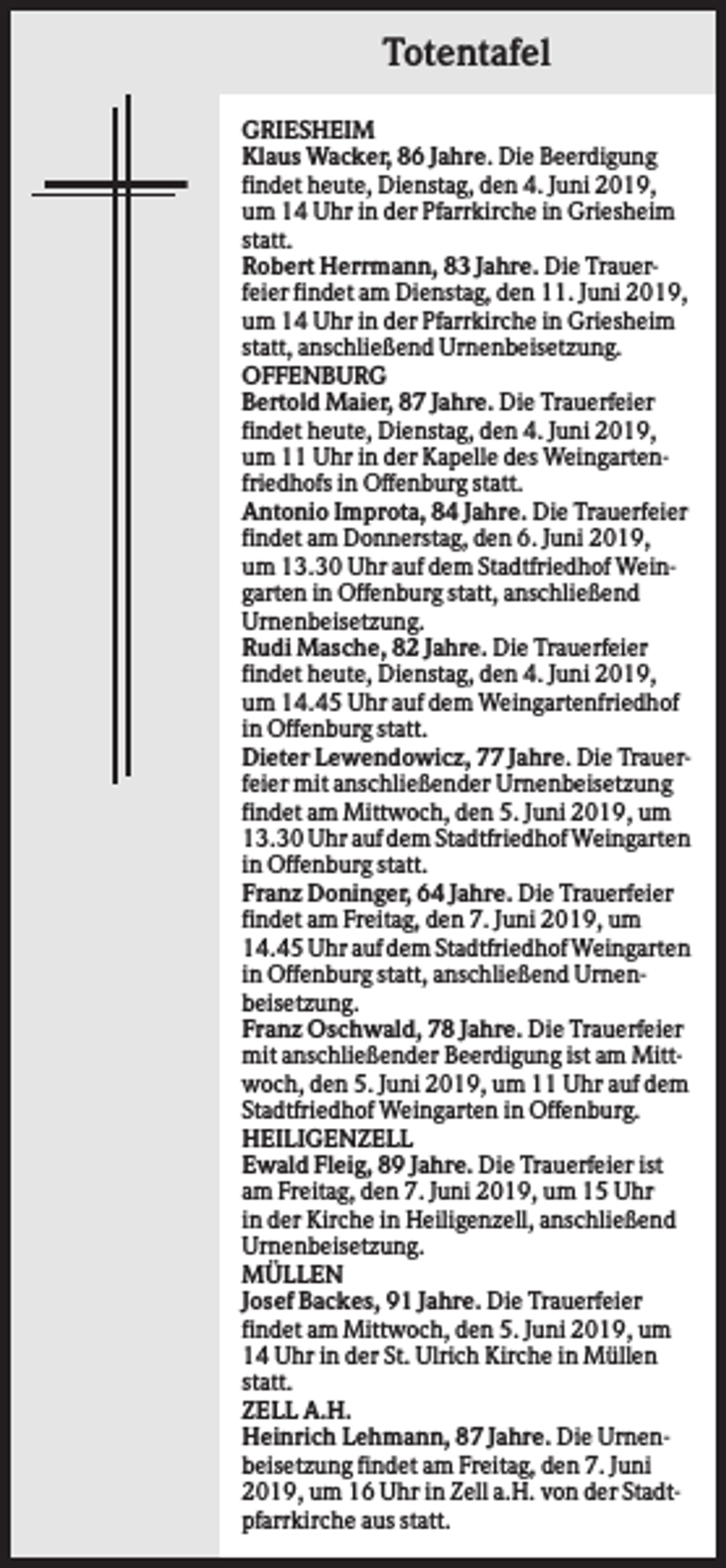<p>Totentafel<br />GRIESHEIM<br />Klaus Wacker, 86 Jahre. Die Beerdigung<br />findet heute, Dienstag, den 4. Juni 2019,<br />um 14 Uhr in der Pfarrkirche in Griesheim<br />statt.<br />Robert Herrmann, 83 Jahre. Die Trauerfeier findet am Dienstag, den 11. Juni 2019,<br />um 14 Uhr in der Pfarrkirche in Griesheim<br />statt, anschließend Urnenbeisetzung.<br />OFFENBURG<br />Bertold Maier, 87 Jahre. Die Trauerfeier<br />findet heute, Dienstag, den 4. Juni 2019,<br />um 11 Uhr in der Kapelle des Weingartenfriedhofs in Offenburg statt.<br />Antonio Improta, 84 Jahre. Die Trauerfeier<br />findet am Donnerstag, den 6. Juni 2019,<br />um 13.30 Uhr auf dem Stadtfriedhof Weingarten in Offenburg statt, anschließend<br />Urnenbeisetzung.<br />Rudi Masche, 82 Jahre. Die Trauerfeier<br />findet heute, Dienstag, den 4. Juni 2019,<br />um 14.45 Uhr auf dem Weingartenfriedhof<br />in Offenburg statt.<br />Dieter Lewendowicz, 77 Jahre. Die Trauerfeier mit anschließender Urnenbeisetzung<br />findet am Mittwoch, den 5. Juni 2019, um<br />13.30 Uhr auf dem Stadtfriedhof Weingarten<br />in Offenburg statt.<br />Franz Doninger, 64 Jahre. Die Trauerfeier<br />findet am Freitag, den 7. Juni 2019, um<br />14.45 Uhr auf dem Stadtfriedhof Weingarten<br />in Offenburg statt, anschließend Urnenbeisetzung.<br />Franz Oschwald, 78 Jahre. Die Trauerfeier<br />mit anschließender Beerdigung ist am Mittwoch, den 5. Juni 2019, um 11 Uhr auf dem<br />Stadtfriedhof Weingarten in Offenburg.<br />HEILIGENZELL<br />Ewald Fleig, 89 Jahre. Die Trauerfeier ist<br />am Freitag, den 7. Juni 2019, um 15 Uhr<br />in der Kirche in Heiligenzell, anschließend<br />Urnenbeisetzung.<br />MÜLLEN<br />Josef Backes, 91 Jahre. Die Trauerfeier<br />findet am Mittwoch, den 5. Juni 2019, um<br />14 Uhr in der St. Ulrich Kirche in Müllen<br />statt.<br />ZELL A.H.<br />Heinrich Lehmann, 87 Jahre. Die Urnenbeisetzung findet am Freitag, den 7. Juni<br />2019, um 16 Uhr in Zell a.H. von der Stadtpfarrkirche aus statt.</p>