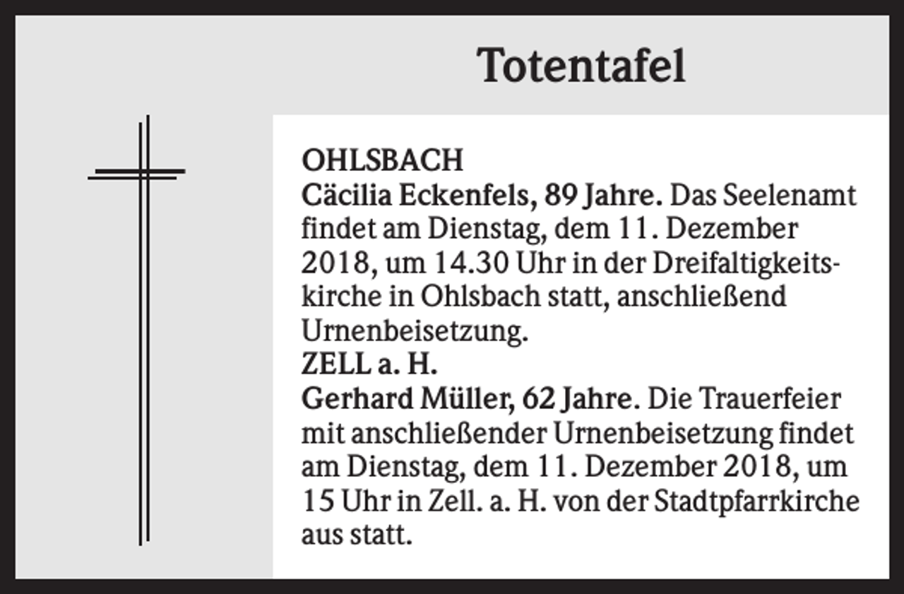 <p>Totentafel<br />OHLSBACH<br />Cäcilia Eckenfels, 89 Jahre. Das Seelenamt<br />findet am Dienstag, dem 11. Dezember<br />2018, um 14.30 Uhr in der Dreifaltigkeitskirche in Ohlsbach statt, anschließend<br />Urnenbeisetzung.<br />ZELL a. H.<br />Gerhard Müller, 62 Jahre. Die Trauerfeier<br />mit anschließender Urnenbeisetzung findet<br />am Dienstag, dem 11. Dezember 2018, um<br />15 Uhr in Zell. a. H. von der Stadtpfarrkirche<br />aus statt.</p>