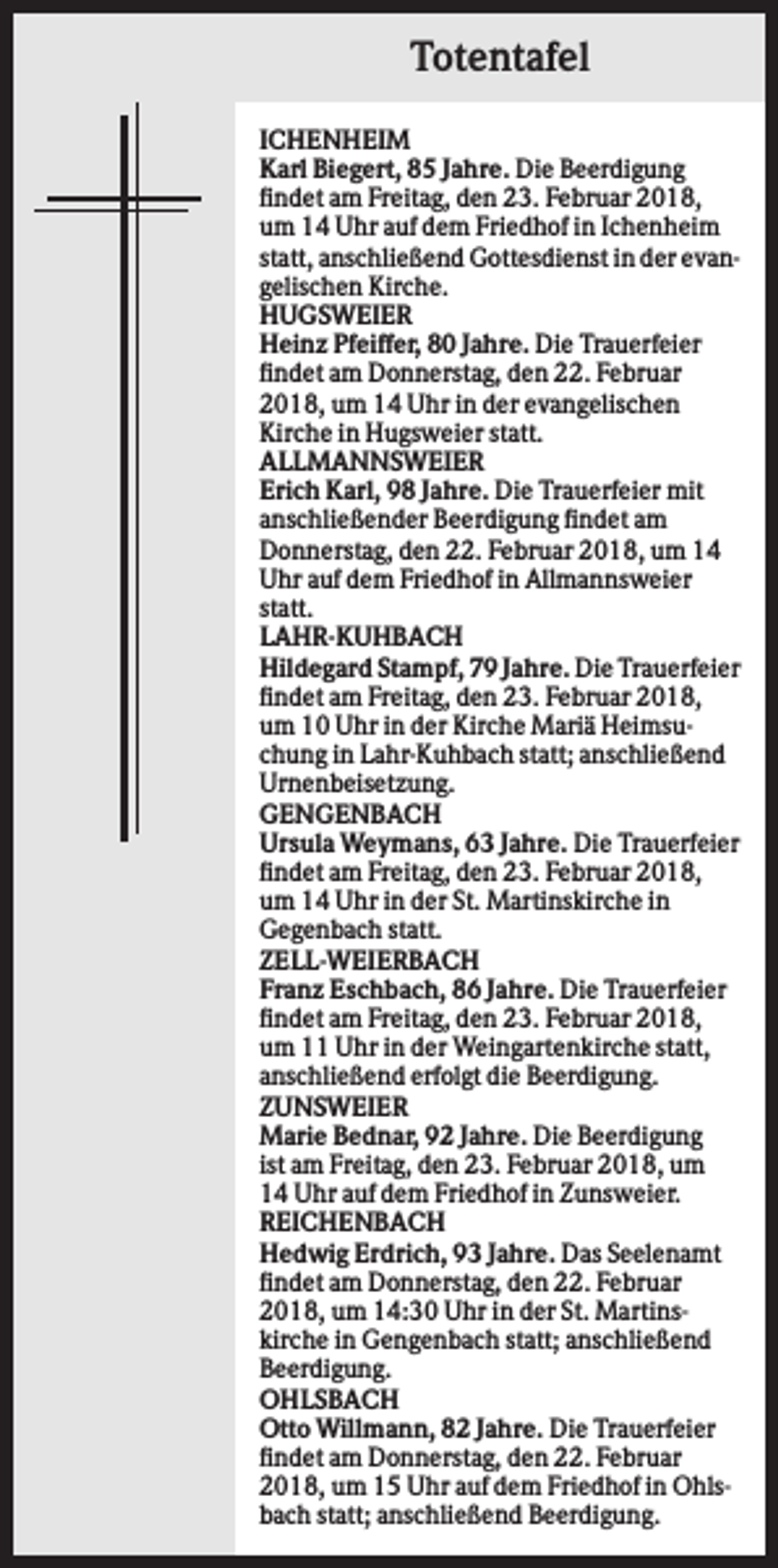 <p>Totentafel<br />ICHENHEIM<br />Karl Biegert, 85 Jahre. Die Beerdigung<br />findet am Freitag, den 23. Februar 2018,<br />um 14 Uhr auf dem Friedhof in Ichenheim<br />statt, anschließend Gottesdienst in der evangelischen Kirche.<br />HUGSWEIER<br />Heinz Pfeiffer, 80 Jahre. Die Trauerfeier<br />findet am Donnerstag, den 22. Februar<br />2018, um 14 Uhr in der evangelischen<br />Kirche in Hugsweier statt.<br />ALLMANNSWEIER<br />Erich Karl, 98 Jahre. Die Trauerfeier mit<br />anschließender Beerdigung findet am<br />Donnerstag, den 22. Februar 2018, um 14<br />Uhr auf dem Friedhof in Allmannsweier<br />statt.<br />LAHR-KUHBACH<br />Hildegard Stampf, 79 Jahre. Die Trauerfeier<br />findet am Freitag, den 23. Februar 2018,<br />um 10 Uhr in der Kirche Mariä Heimsuchung in Lahr-Kuhbach statt; anschließend<br />Urnenbeisetzung.<br />GENGENBACH<br />Ursula Weymans, 63 Jahre. Die Trauerfeier<br />findet am Freitag, den 23. Februar 2018,<br />um 14 Uhr in der St. Martinskirche in<br />Gegenbach statt.<br />ZELL-WEIERBACH<br />Franz Eschbach, 86 Jahre. Die Trauerfeier<br />findet am Freitag, den 23. Februar 2018,<br />um 11 Uhr in der Weingartenkirche statt,<br />anschließend erfolgt die Beerdigung.<br />ZUNSWEIER<br />Marie Bednar, 92 Jahre. Die Beerdigung<br />ist am Freitag, den 23. Februar 2018, um<br />14 Uhr auf dem Friedhof in Zunsweier.<br />REICHENBACH<br />Hedwig Erdrich, 93 Jahre. Das Seelenamt<br />findet am Donnerstag, den 22. Februar<br />2018, um 14:30 Uhr in der St. Martinskirche in Gengenbach statt; anschließend<br />Beerdigung.<br />OHLSBACH<br />Otto Willmann, 82 Jahre. Die Trauerfeier<br />findet am Donnerstag, den 22. Februar<br />2018, um 15 Uhr auf dem Friedhof in Ohlsbach statt; anschließend Beerdigung.</p>