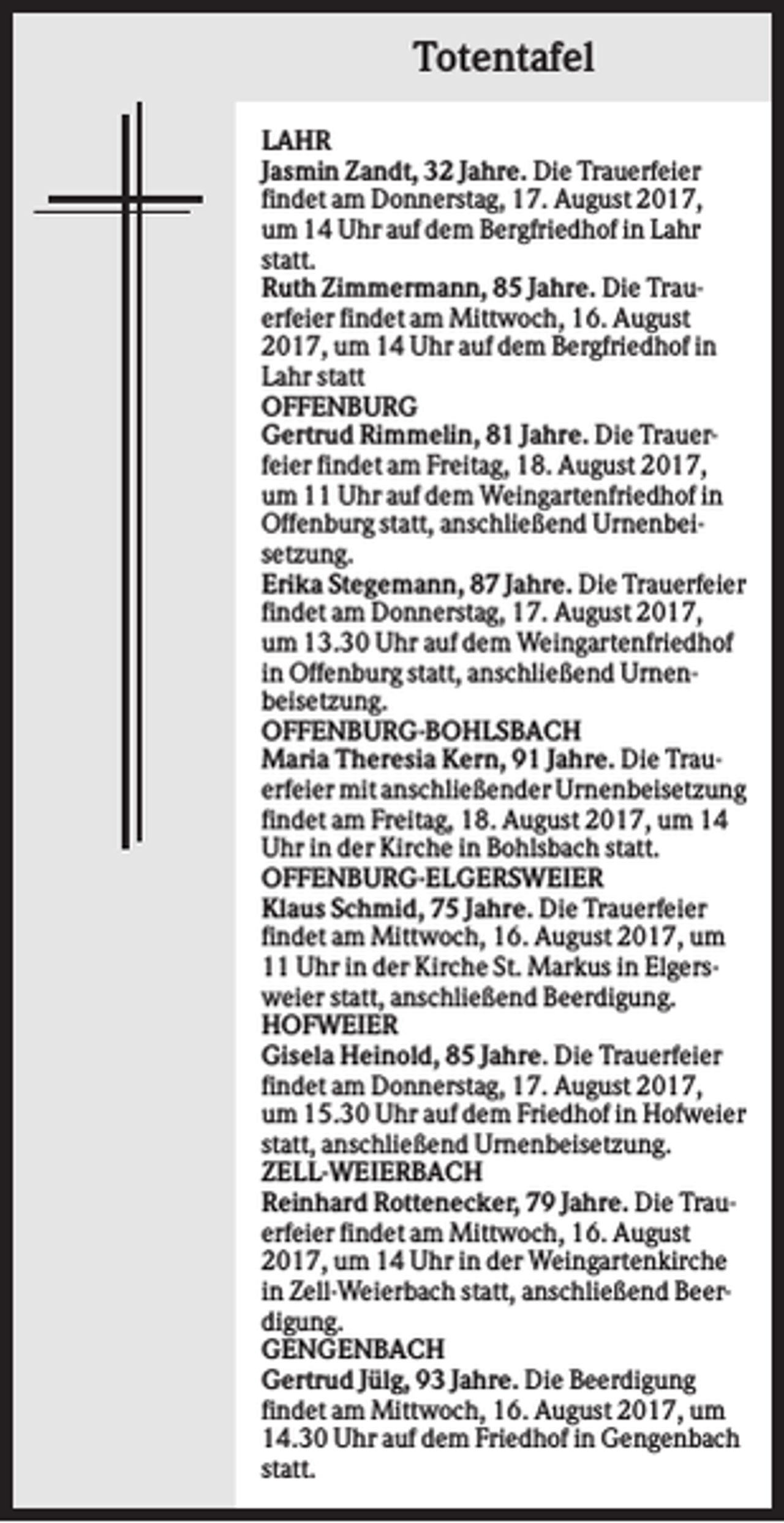 <p>Totentafel<br />LAHR<br />Jasmin Zandt, 32 Jahre. Die Trauerfeier<br />findet am Donnerstag, 17. August 2017,<br />um 14 Uhr auf dem Bergfriedhof in Lahr<br />statt.<br />Ruth Zimmermann, 85 Jahre. Die Trauerfeier findet am Mittwoch, 16. August<br />2017, um 14 Uhr auf dem Bergfriedhof in<br />Lahr statt<br />OFFENBURG<br />Gertrud Rimmelin, 81 Jahre. Die Trauerfeier findet am Freitag, 18. August 2017,<br />um 11 Uhr auf dem Weingartenfriedhof in<br />Offenburg statt, anschließend Urnenbeisetzung.<br />Erika Stegemann, 87 Jahre. Die Trauerfeier<br />findet am Donnerstag, 17. August 2017,<br />um 13.30 Uhr auf dem Weingartenfriedhof<br />in Offenburg statt, anschließend Urnenbeisetzung.<br />OFFENBURG-BOHLSBACH<br />Maria Theresia Kern, 91 Jahre. Die Trauerfeier mit anschließender Urnenbeisetzung<br />findet am Freitag, 18. August 2017, um 14<br />Uhr in der Kirche in Bohlsbach statt.<br />OFFENBURG-ELGERSWEIER<br />Klaus Schmid, 75 Jahre. Die Trauerfeier<br />findet am Mittwoch, 16. August 2017, um<br />11 Uhr in der Kirche St. Markus in Elgersweier statt, anschließend Beerdigung.<br />HOFWEIER<br />Gisela Heinold, 85 Jahre. Die Trauerfeier<br />findet am Donnerstag, 17. August 2017,<br />um 15.30 Uhr auf dem Friedhof in Hofweier<br />statt, anschließend Urnenbeisetzung.<br />ZELL-WEIERBACH<br />Reinhard Rottenecker, 79 Jahre. Die Trauerfeier findet am Mittwoch, 16. August<br />2017, um 14 Uhr in der Weingartenkirche<br />in Zell-Weierbach statt, anschließend Beerdigung.<br />GENGENBACH<br />Gertrud Jülg, 93 Jahre. Die Beerdigung<br />findet am Mittwoch, 16. August 2017, um<br />14.30 Uhr auf dem Friedhof in Gengenbach<br />statt.</p>