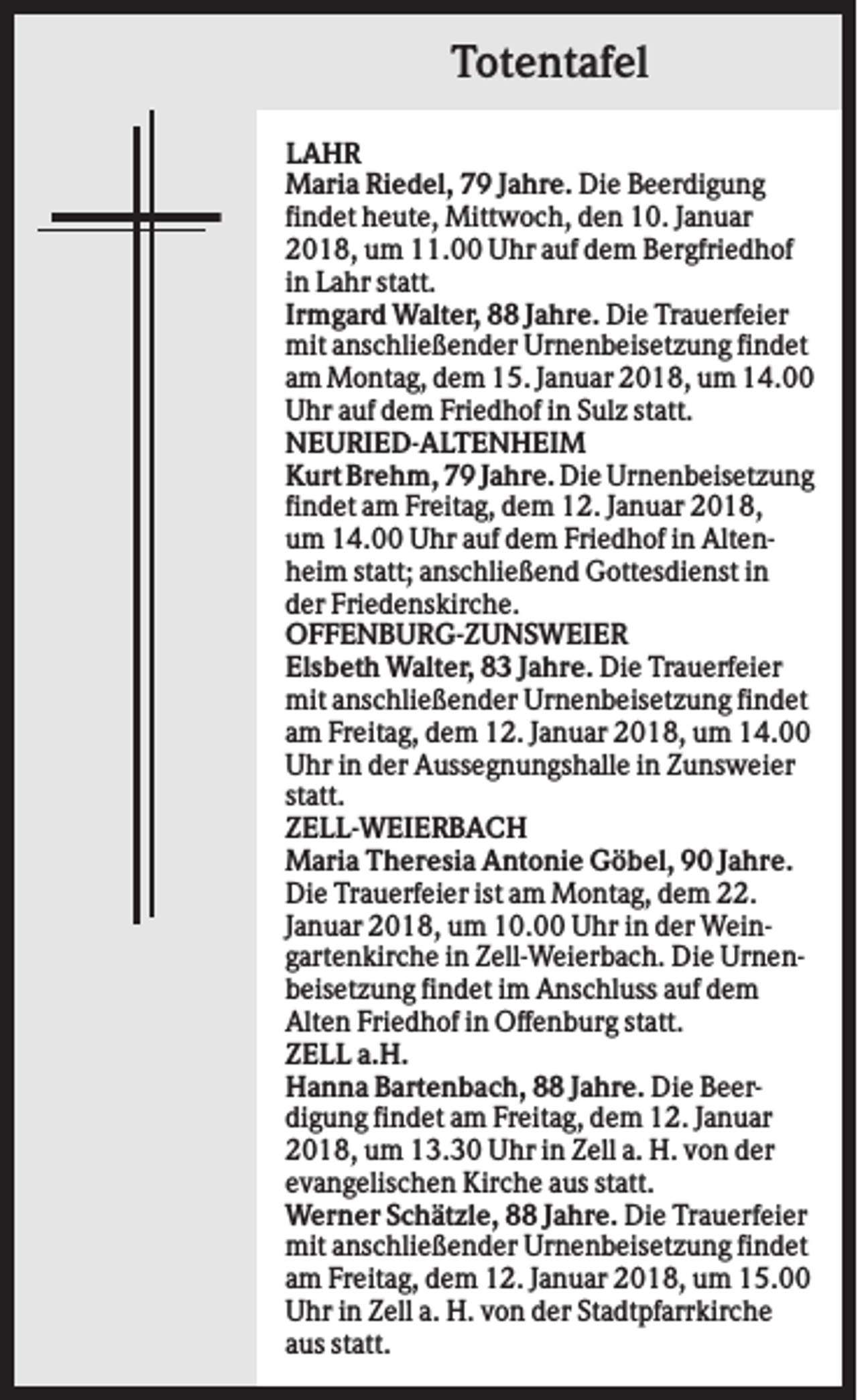 <p>Totentafel<br />LAHR<br />Maria Riedel, 79 Jahre. Die Beerdigung<br />findet heute, Mittwoch, den 10. Januar<br />2018, um 11.00 Uhr auf dem Bergfriedhof<br />in Lahr statt.<br />Irmgard Walter, 88 Jahre. Die Trauerfeier<br />mit anschließender Urnenbeisetzung findet<br />am Montag, dem 15. Januar 2018, um 14.00<br />Uhr auf dem Friedhof in Sulz statt.<br />NEURIED-ALTENHEIM<br />Kurt Brehm, 79 Jahre. Die Urnenbeisetzung<br />findet am Freitag, dem 12. Januar 2018,<br />um 14.00 Uhr auf dem Friedhof in Altenheim statt; anschließend Gottesdienst in<br />der Friedenskirche.<br />OFFENBURG-ZUNSWEIER<br />Elsbeth Walter, 83 Jahre. Die Trauerfeier<br />mit anschließender Urnenbeisetzung findet<br />am Freitag, dem 12. Januar 2018, um 14.00<br />Uhr in der Aussegnungshalle in Zunsweier<br />statt.<br />ZELL-WEIERBACH<br />Maria Theresia Antonie Göbel, 90 Jahre.<br />Die Trauerfeier ist am Montag, dem 22.<br />Januar 2018, um 10.00 Uhr in der Weingartenkirche in Zell-Weierbach. Die Urnenbeisetzung findet im Anschluss auf dem<br />Alten Friedhof in Offenburg statt.<br />ZELL a.H.<br />Hanna Bartenbach, 88 Jahre. Die Beerdigung findet am Freitag, dem 12. Januar<br />2018, um 13.30 Uhr in Zell a. H. von der<br />evangelischen Kirche aus statt.<br />Werner Schätzle, 88 Jahre. Die Trauerfeier<br />mit anschließender Urnenbeisetzung findet<br />am Freitag, dem 12. Januar 2018, um 15.00<br />Uhr in Zell a. H. von der Stadtpfarrkirche<br />aus statt.</p>