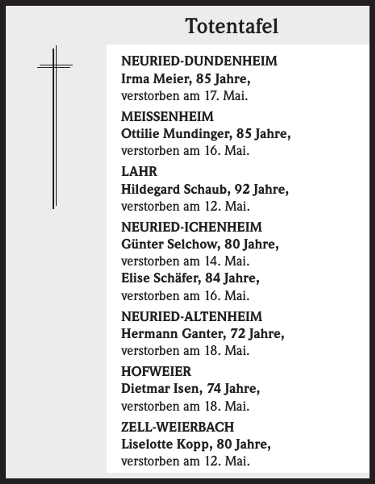<p>Totentafel<br />NEURIED-DUNDENHEIM<br />Irma Meier, 85 Jahre,<br />verstorben am 17. Mai.<br />MEISSENHEIM<br />Ottilie Mundinger, 85 Jahre,<br />verstorben am 16. Mai.<br />LAHR<br />Hildegard Schaub, 92 Jahre,<br />verstorben am 12. Mai.<br />NEURIED-ICHENHEIM<br />Günter Selchow, 80 Jahre,<br />verstorben am 14. Mai.<br />Elise Schäfer, 84 Jahre,<br />verstorben am 16. Mai.<br />NEURIED-ALTENHEIM<br />Hermann Ganter, 72 Jahre,<br />verstorben am 18. Mai.<br />HOFWEIER<br />Dietmar Isen, 74 Jahre,<br />verstorben am 18. Mai.<br />ZELL-WEIERBACH<br />Liselotte Kopp, 80 Jahre,<br />verstorben am 12. Mai.</p>