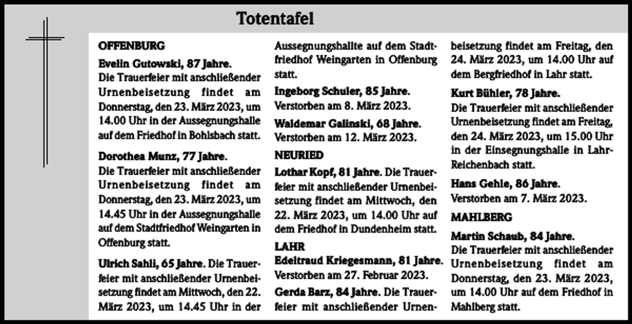 <p>Totentafel Totentafel<br />OFFENBURG<br />Evelin Gutowski, 87 Jahre.<br />Die Trauerfeier mit anschließender<br />Urnenbeisetzung findet am<br />Donnerstag, den 23. März 2023, um<br />14.00 Uhr in der Aussegnungshalle<br />auf dem Friedhof in Bohlsbach statt.<br />Dorothea Munz, 77 Jahre.<br />Die Trauerfeier mit anschließender<br />Urnenbeisetzung findet am<br />Donnerstag, den 23. März 2023, um<br />14.45 Uhr in der Aussegnungshalle<br />auf dem Stadtfriedhof Weingarten in<br />Offenburg statt.<br />Ulrich Sahli, 65 Jahre. Die Trauerfeier mit anschließender Urnenbeisetzung findet am Mittwoch, den 22.<br />März 2023, um 14.45 Uhr in der</p><p>Aussegnungshallte auf dem Stadtfriedhof Weingarten in Offenburg<br />statt.<br />Ingeborg Schuler, 85 Jahre.<br />Verstorben am 8. März 2023.<br />Waldemar Galinski, 68 Jahre.<br />Verstorben am 12. März 2023.<br />NEURIED<br />Lothar Kopf, 81 Jahre. Die Trauerfeier mit anschließender Urnen­beisetzung findet am Mittwoch, den<br />22. März 2023, um 14.00 Uhr auf<br />dem Friedhof in Dundenheim statt.<br />LAHR<br />Edeltraud Kriegesmann, 81 Jahre.<br />Verstorben am 27. Februar 2023.<br />Gerda Barz, 84 Jahre. Die Trauerfeier mit anschließender Urnen-</p><p>beisetzung findet am Freitag, den<br />24. März 2023, um 14.00 Uhr auf<br />dem Bergfriedhof in Lahr statt.<br />Kurt Bühler, 78 Jahre.<br />Die Trauerfeier mit anschließender<br />Urnen­beisetzung findet am Freitag,<br />den 24. März 2023, um 15.00 Uhr<br />in der Einsegnungshalle in LahrReichenbach statt.<br />Hans Gehle, 86 Jahre.<br />Verstorben am 7. März 2023.<br />MAHLBERG<br />Martin Schaub, 84 Jahre.<br />Die Trauerfeier mit anschließender<br />Urnenbeisetzung findet am<br />Donnerstag, den 23. März 2023,<br />um 14.00 Uhr auf dem Friedhof in<br />Mahlberg statt.</p>