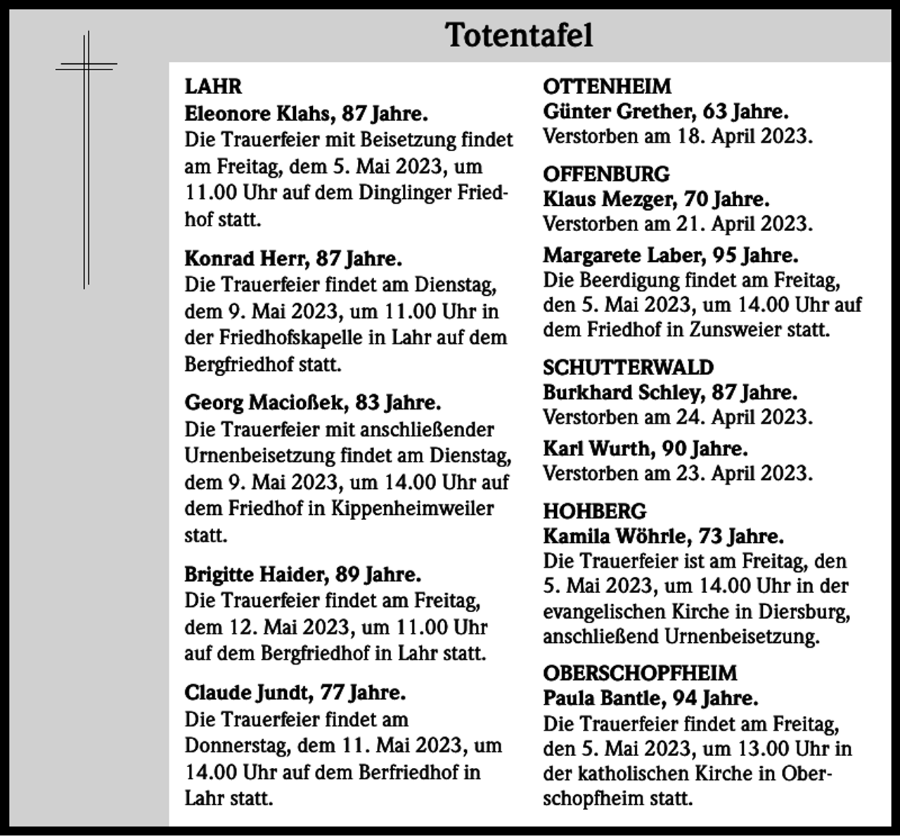 <p>Totentafel Totentafel<br />LAHR<br />Eleonore Klahs, 87 Jahre.<br />Die Trauerfeier mit Beisetzung findet<br />am Freitag, dem 5. Mai 2023, um<br />11.00 Uhr auf dem Dinglinger Friedhof statt.<br />Konrad Herr, 87 Jahre.<br />Die Trauerfeier findet am Dienstag,<br />dem 9. Mai 2023, um 11.00 Uhr in<br />der Friedhofskapelle in Lahr auf dem<br />Bergfriedhof statt.<br />Georg Macioßek, 83 Jahre.<br />Die Trauerfeier mit anschließender<br />Urnenbeisetzung findet am Dienstag,<br />dem 9. Mai 2023, um 14.00 Uhr auf<br />dem Friedhof in Kippenheimweiler<br />statt.<br />Brigitte Haider, 89 Jahre.<br />Die Trauerfeier findet am Freitag,<br />dem 12. Mai 2023, um 11.00 Uhr<br />auf dem Bergfriedhof in Lahr statt.<br />Claude Jundt, 77 Jahre.<br />Die Trauerfeier findet am<br />Donnerstag, dem 11. Mai 2023, um<br />14.00 Uhr auf dem Berfriedhof in<br />Lahr statt.</p><p>OTTENHEIM<br />Günter Grether, 63 Jahre.<br />Verstorben am 18. April 2023.<br />OFFENBURG<br />Klaus Mezger, 70 Jahre.<br />Verstorben am 21. April 2023.<br />Margarete Laber, 95 Jahre.<br />Die Beerdigung findet am Freitag,<br />den 5. Mai 2023, um 14.00 Uhr auf<br />dem Friedhof in Zunsweier statt.<br />SCHUTTERWALD<br />Burkhard Schley, 87 Jahre.<br />Verstorben am 24. April 2023.<br />Karl Wurth, 90 Jahre.<br />Verstorben am 23. April 2023.<br />HOHBERG<br />Kamila Wöhrle, 73 Jahre.<br />Die Trauerfeier ist am Freitag, den<br />5. Mai 2023, um 14.00 Uhr in der<br />evangelischen Kirche in Diersburg,<br />anschließend Urnenbeisetzung.<br />OBERSCHOPFHEIM<br />Paula Bantle, 94 Jahre.<br />Die Trauerfeier findet am Freitag,<br />den 5. Mai 2023, um 13.00 Uhr in<br />der katholischen Kirche in Oberschopfheim statt.</p>