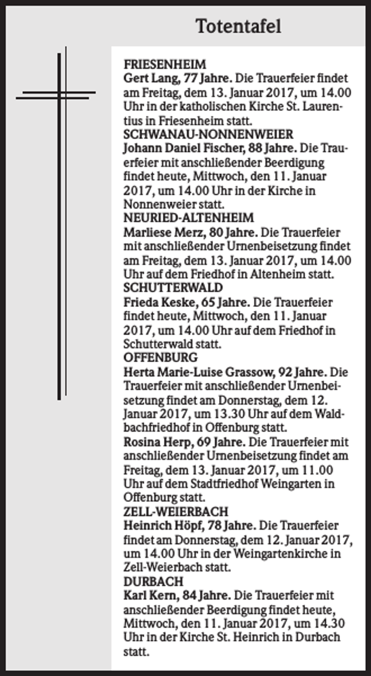 <p>Totentafel<br />FRIESENHEIM<br />Gert Lang, 77 Jahre. Die Trauerfeier findet<br />am Freitag, dem 13. Januar 2017, um 14.00<br />Uhr in der katholischen Kirche St. Laurentius in Friesenheim statt.<br />SCHWANAU-NONNENWEIER<br />Johann Daniel Fischer, 88 Jahre. Die Trauerfeier mit anschließender Beerdigung<br />findet heute, Mittwoch, den 11. Januar<br />2017, um 14.00 Uhr in der Kirche in<br />Nonnenweier statt.<br />NEURIED-ALTENHEIM<br />Marliese Merz, 80 Jahre. Die Trauerfeier<br />mit anschließender Urnenbeisetzung findet<br />am Freitag, dem 13. Januar 2017, um 14.00<br />Uhr auf dem Friedhof in Altenheim statt.<br />SCHUTTERWALD<br />Frieda Keske, 65 Jahre. Die Trauerfeier<br />findet heute, Mittwoch, den 11. Januar<br />2017, um 14.00 Uhr auf dem Friedhof in<br />Schutterwald statt.<br />OFFENBURG<br />Herta Marie-Luise Grassow, 92 Jahre. Die<br />Trauerfeier mit anschließender Urnenbeisetzung findet am Donnerstag, dem 12.<br />Januar 2017, um 13.30 Uhr auf dem Waldbachfriedhof in Offenburg statt.<br />Rosina Herp, 69 Jahre. Die Trauerfeier mit<br />anschließender Urnenbeisetzung findet am<br />Freitag, dem 13. Januar 2017, um 11.00<br />Uhr auf dem Stadtfriedhof Weingarten in<br />Offenburg statt.<br />ZELL-WEIERBACH<br />Heinrich Höpf, 78 Jahre. Die Trauerfeier<br />findet am Donnerstag, dem 12. Januar 2017,<br />um 14.00 Uhr in der Weingartenkirche in<br />Zell-Weierbach statt.<br />DURBACH<br />Karl Kern, 84 Jahre. Die Trauerfeier mit<br />anschließender Beerdigung findet heute,<br />Mittwoch, den 11. Januar 2017, um 14.30<br />Uhr in der Kirche St. Heinrich in Durbach<br />statt.</p>