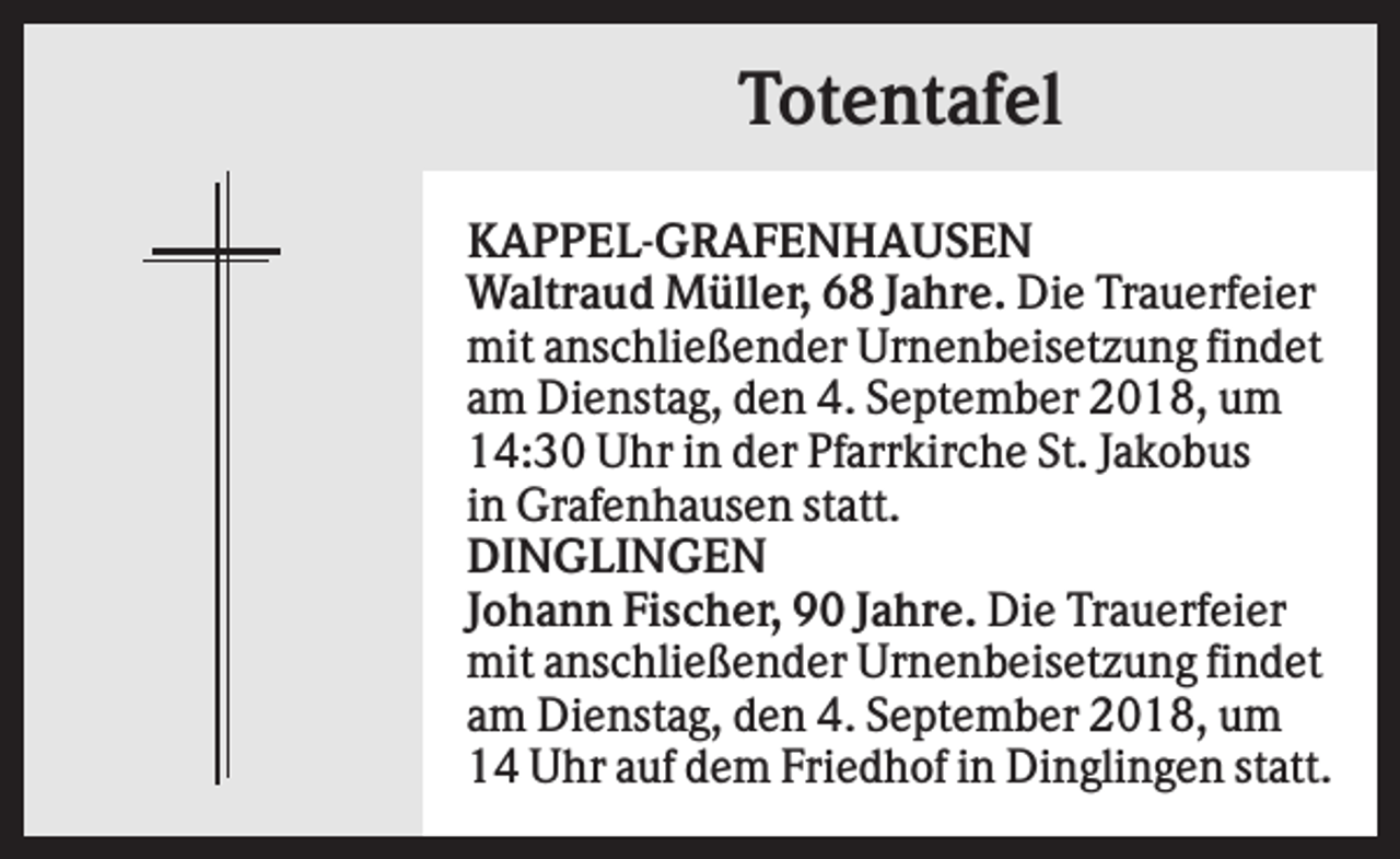 <p>Totentafel<br />KAPPEL-GRAFENHAUSEN<br />Waltraud Müller, 68 Jahre. Die Trauerfeier<br />mit anschließender Urnenbeisetzung findet<br />am Dienstag, den 4. September 2018, um<br />14:30 Uhr in der Pfarrkirche St. Jakobus<br />in Grafenhausen statt.<br />DINGLINGEN<br />Johann Fischer, 90 Jahre. Die Trauerfeier<br />mit anschließender Urnenbeisetzung findet<br />am Dienstag, den 4. September 2018, um<br />14 Uhr auf dem Friedhof in Dinglingen statt.</p>
