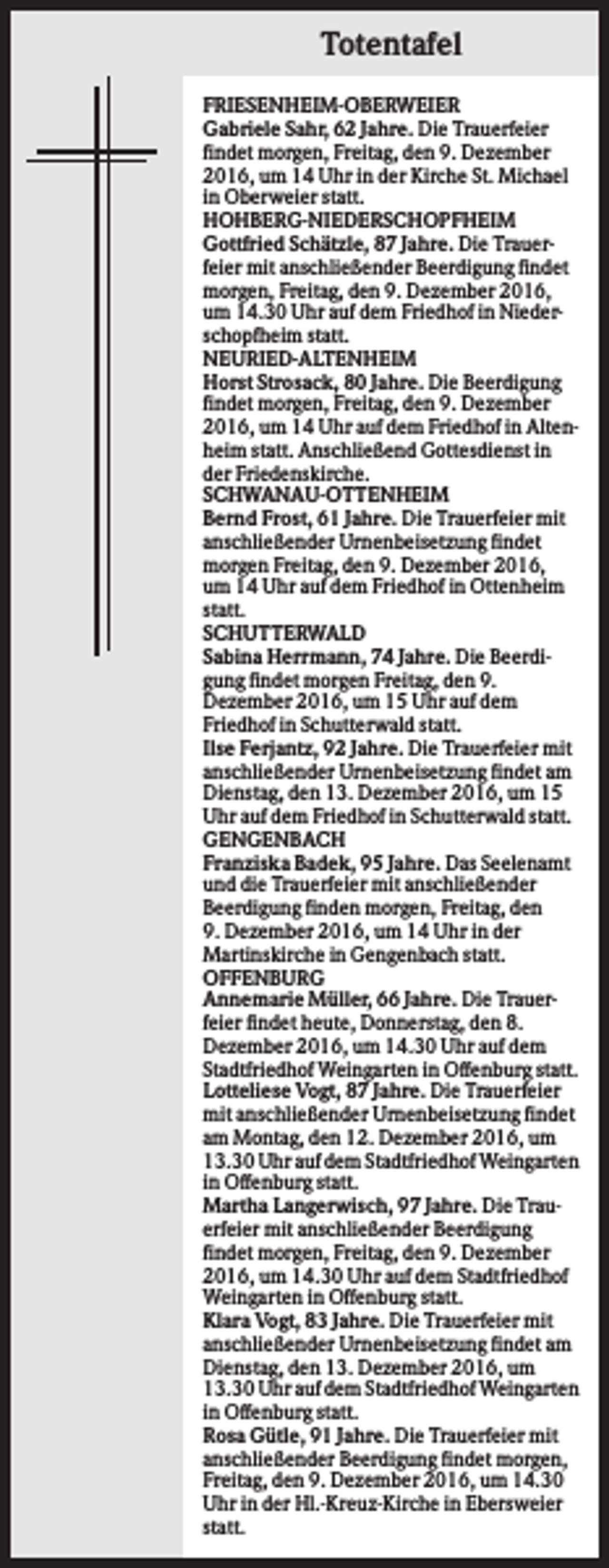 <p>Totentafel<br />FRIESENHEIM-OBERWEIER<br />Gabriele Sahr, 62 Jahre. Die Trauerfeier<br />findet morgen, Freitag, den 9. Dezember<br />2016, um 14 Uhr in der Kirche St. Michael<br />in Oberweier statt.<br />HOHBERG-NIEDERSCHOPFHEIM<br />Gottfried Schätzle, 87 Jahre. Die Trauerfeier mit anschließender Beerdigung findet<br />morgen, Freitag, den 9. Dezember 2016,<br />um 14.30 Uhr auf dem Friedhof in Niederschopfheim statt.<br />NEURIED-ALTENHEIM<br />Horst Strosack, 80 Jahre. Die Beerdigung<br />findet morgen, Freitag, den 9. Dezember<br />2016, um 14 Uhr auf dem Friedhof in Altenheim statt. Anschließend Gottesdienst in<br />der Friedenskirche.<br />SCHWANAU-OTTENHEIM<br />Bernd Frost, 61 Jahre. Die Trauerfeier mit<br />anschließender Urnenbeisetzung findet<br />morgen Freitag, den 9. Dezember 2016,<br />um 14 Uhr auf dem Friedhof in Ottenheim<br />statt.<br />SCHUTTERWALD<br />Sabina Herrmann, 74 Jahre. Die Beerdigung findet morgen Freitag, den 9.<br />Dezember 2016, um 15 Uhr auf dem<br />Friedhof in Schutterwald statt.<br />Ilse Ferjantz, 92 Jahre. Die Trauerfeier mit<br />anschließender Urnenbeisetzung findet am<br />Dienstag, den 13. Dezember 2016, um 15<br />Uhr auf dem Friedhof in Schutterwald statt.<br />GENGENBACH<br />Franziska Badek, 95 Jahre. Das Seelenamt<br />und die Trauerfeier mit anschließender<br />Beerdigung finden morgen, Freitag, den<br />9. Dezember 2016, um 14 Uhr in der<br />Martinskirche in Gengenbach statt.<br />OFFENBURG<br />Annemarie Müller, 66 Jahre. Die Trauerfeier findet heute, Donnerstag, den 8.<br />Dezember 2016, um 14.30 Uhr auf dem<br />Stadtfriedhof Weingarten in Offenburg statt.<br />Lotteliese Vogt, 87 Jahre. Die Trauerfeier<br />mit anschließender Urnenbeisetzung findet<br />am Montag, den 12. Dezember 2016, um<br />13.30 Uhr auf dem Stadtfriedhof Weingarten<br />in Offenburg statt.<br />Martha Langerwisch, 97 Jahre. Die Trauerfeier mit anschließender Beerdigung<br />findet morgen, Freitag, den 9. Dezember<br />2016, um 14.30 Uhr auf dem Stadtfriedhof<br />Weingarten in Offenburg statt.<br />Klara Vogt, 83 Jahre. Die Trauerfeier mit<br />anschließender Urnenbeisetzung findet am<br />Dienstag, den 13. Dezember 2016, um<br />13.30 Uhr auf dem Stadtfriedhof Weingarten<br />in Offenburg statt.<br />Rosa Gütle, 91 Jahre. Die Trauerfeier mit<br />anschließender Beerdigung findet morgen,<br />Freitag, den 9. Dezember 2016, um 14.30<br />Uhr in der Hl.-Kreuz-Kirche in Ebersweier<br />statt.</p>