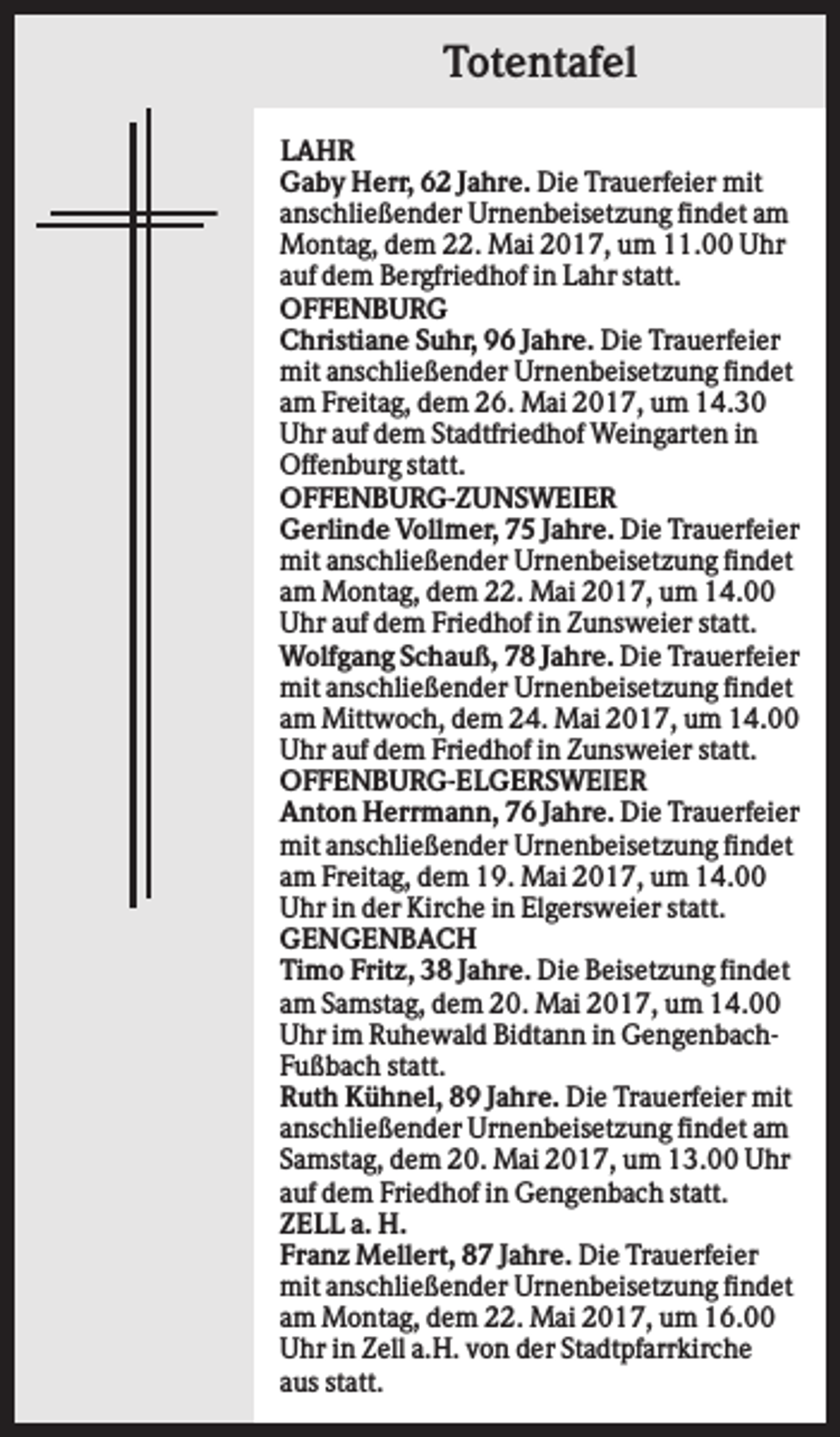 <p>Totentafel<br />LAHR<br />Gaby Herr, 62 Jahre. Die Trauerfeier mit<br />anschließender Urnenbeisetzung findet am<br />Montag, dem 22. Mai 2017, um 11.00 Uhr<br />auf dem Bergfriedhof in Lahr statt.<br />OFFENBURG<br />Christiane Suhr, 96 Jahre. Die Trauerfeier<br />mit anschließender Urnenbeisetzung findet<br />am Freitag, dem 26. Mai 2017, um 14.30<br />Uhr auf dem Stadtfriedhof Weingarten in<br />Offenburg statt.<br />OFFENBURG-ZUNSWEIER<br />Gerlinde Vollmer, 75 Jahre. Die Trauerfeier<br />mit anschließender Urnenbeisetzung findet<br />am Montag, dem 22. Mai 2017, um 14.00<br />Uhr auf dem Friedhof in Zunsweier statt.<br />Wolfgang Schauß, 78 Jahre. Die Trauerfeier<br />mit anschließender Urnenbeisetzung findet<br />am Mittwoch, dem 24. Mai 2017, um 14.00<br />Uhr auf dem Friedhof in Zunsweier statt.<br />OFFENBURG-ELGERSWEIER<br />Anton Herrmann, 76 Jahre. Die Trauerfeier<br />mit anschließender Urnenbeisetzung findet<br />am Freitag, dem 19. Mai 2017, um 14.00<br />Uhr in der Kirche in Elgersweier statt.<br />GENGENBACH<br />Timo Fritz, 38 Jahre. Die Beisetzung findet<br />am Samstag, dem 20. Mai 2017, um 14.00<br />Uhr im Ruhewald Bidtann in GengenbachFußbach statt.<br />Ruth Kühnel, 89 Jahre. Die Trauerfeier mit<br />anschließender Urnenbeisetzung findet am<br />Samstag, dem 20. Mai 2017, um 13.00 Uhr<br />auf dem Friedhof in Gengenbach statt.<br />ZELL a. H.<br />Franz Mellert, 87 Jahre. Die Trauerfeier<br />mit anschließender Urnenbeisetzung findet<br />am Montag, dem 22. Mai 2017, um 16.00<br />Uhr in Zell a.H. von der Stadtpfarrkirche<br />aus statt.</p>