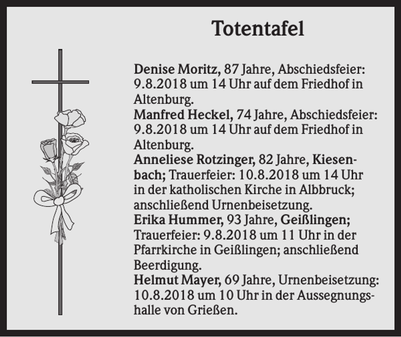 <p>Totentafel<br />Denise Moritz, 87 Jahre, Abschiedsfeier:<br />9.8.2018 um 14 Uhr auf dem Friedhof in<br />Altenburg.<br />Manfred Heckel, 74 Jahre, Abschiedsfeier:<br />9.8.2018 um 14 Uhr auf dem Friedhof in<br />Altenburg.<br />Anneliese Rotzinger, 82 Jahre, Kiesenbach; Trauerfeier: 10.8.2018 um 14 Uhr<br />in der katholischen Kirche in Albbruck;<br />anschließend Urnenbeisetzung.<br />Erika Hummer, 93 Jahre, Geißlingen;<br />Trauerfeier: 9.8.2018 um 11 Uhr in der<br />Pfarrkirche in Geißlingen; anschließend<br />Beerdigung.<br />Helmut Mayer, 69 Jahre, Urnenbeisetzung:<br />10.8.2018 um 10 Uhr in der Aussegnungshalle von Grießen.</p>