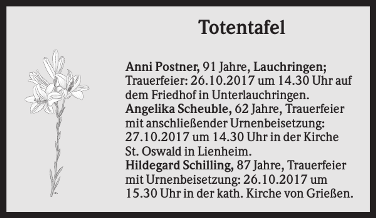 <p>Totentafel<br />Anni Postner, 91 Jahre, Lauchringen;<br />Trauerfeier: 26.10.2017 um 14.30 Uhr auf<br />dem Friedhof in Unterlauchringen.<br />Angelika Scheuble, 62 Jahre, Trauerfeier<br />mit anschließender Urnenbeisetzung:<br />27.10.2017 um 14.30 Uhr in der Kirche<br />St. Oswald in Lienheim.<br />Hildegard Schilling, 87 Jahre, Trauerfeier<br />mit Urnenbeisetzung: 26.10.2017 um<br />15.30 Uhr in der kath. Kirche von Grießen.</p>
