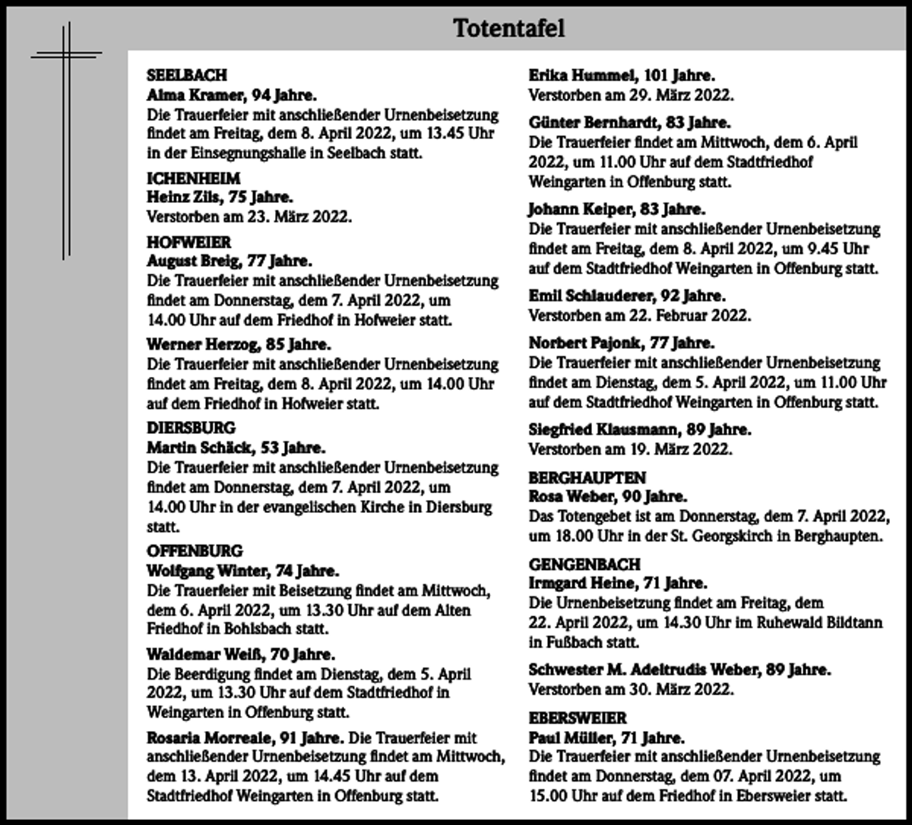 <p>Totentafel<br />SEELBACH<br />Alma Kramer, 94 Jahre.<br />Die Trauerfeier mit anschließender Urnenbeisetzung<br />findet am Freitag, dem 8. April 2022, um 13.45 Uhr<br />in der Einsegnungshalle in Seelbach statt.<br />ICHENHEIM<br />Heinz Zils, 75 Jahre.<br />Verstorben am 23. März 2022.<br />HOFWEIER<br />August Breig, 77 Jahre.<br />Die Trauerfeier mit anschließender Urnenbeisetzung<br />findet am Donnerstag, dem 7. April 2022, um<br />14.00 Uhr auf dem Friedhof in Hofweier statt.<br />Werner Herzog, 85 Jahre.<br />Die Trauerfeier mit anschließender Urnenbeisetzung<br />findet am Freitag, dem 8. April 2022, um 14.00 Uhr<br />auf dem Friedhof in Hofweier statt.<br />DIERSBURG<br />Martin Schäck, 53 Jahre.<br />Die Trauerfeier mit anschließender Urnenbeisetzung<br />findet am Donnerstag, dem 7. April 2022, um<br />14.00 Uhr in der evangelischen Kirche in Diersburg<br />statt.<br />OFFENBURG<br />Wolfgang Winter, 74 Jahre.<br />Die Trauerfeier mit Beisetzung findet am Mittwoch,<br />dem 6. April 2022, um 13.30 Uhr auf dem Alten<br />Friedhof in Bohlsbach statt.<br />Waldemar Weiß, 70 Jahre.<br />Die Beerdigung findet am Dienstag, dem 5. April<br />2022, um 13.30 Uhr auf dem Stadtfriedhof in<br />­Weingarten in Offenburg statt.<br />Rosaria Morreale, 91 Jahre. Die Trauerfeier mit<br />anschließender Urnenbeisetzung findet am Mittwoch,<br />dem 13. April 2022, um 14.45 Uhr auf dem<br />­Stadtfriedhof Weingarten in Offenburg statt.</p><p>Erika Hummel, 101 Jahre.<br />Verstorben am 29. März 2022.<br />Günter Bernhardt, 83 Jahre.<br />Die Trauerfeier findet am Mittwoch, dem 6. April<br />2022, um 11.00 Uhr auf dem Stadtfriedhof<br />­Weingarten in Offenburg statt.<br />Johann Keiper, 83 Jahre.<br />Die Trauerfeier mit anschließender Urnenbeisetzung<br />findet am Freitag, dem 8. April 2022, um 9.45 Uhr<br />auf dem Stadtfriedhof Weingarten in Offenburg statt.<br />Emil Schlauderer, 92 Jahre.<br />Verstorben am 22. Februar 2022.<br />Norbert Pajonk, 77 Jahre.<br />Die Trauerfeier mit anschließender Urnenbeisetzung<br />findet am Dienstag, dem 5. April 2022, um 11.00 Uhr<br />auf dem Stadtfriedhof Weingarten in Offenburg statt.<br />Siegfried Klausmann, 89 Jahre.<br />Verstorben am 19. März 2022.<br />BERGHAUPTEN<br />Rosa Weber, 90 Jahre.<br />Das Totengebet ist am Donnerstag, dem 7. April 2022,<br />um 18.00 Uhr in der St. Georgskirch in ­Berghaupten.<br />GENGENBACH<br />Irmgard Heine, 71 Jahre.<br />Die Urnenbeisetzung findet am Freitag, dem<br />22. April 2022, um 14.30 Uhr im Ruhewald Bildtann<br />in Fußbach statt.<br />Schwester M. Adeltrudis Weber, 89 Jahre.<br />Verstorben am 30. März 2022.<br />EBERSWEIER<br />Paul Müller, 71 Jahre.<br />Die Trauerfeier mit anschließender Urnenbeisetzung<br />findet am Donnerstag, dem 07. April 2022, um<br />15.00 Uhr auf dem Friedhof in Ebersweier statt.</p>