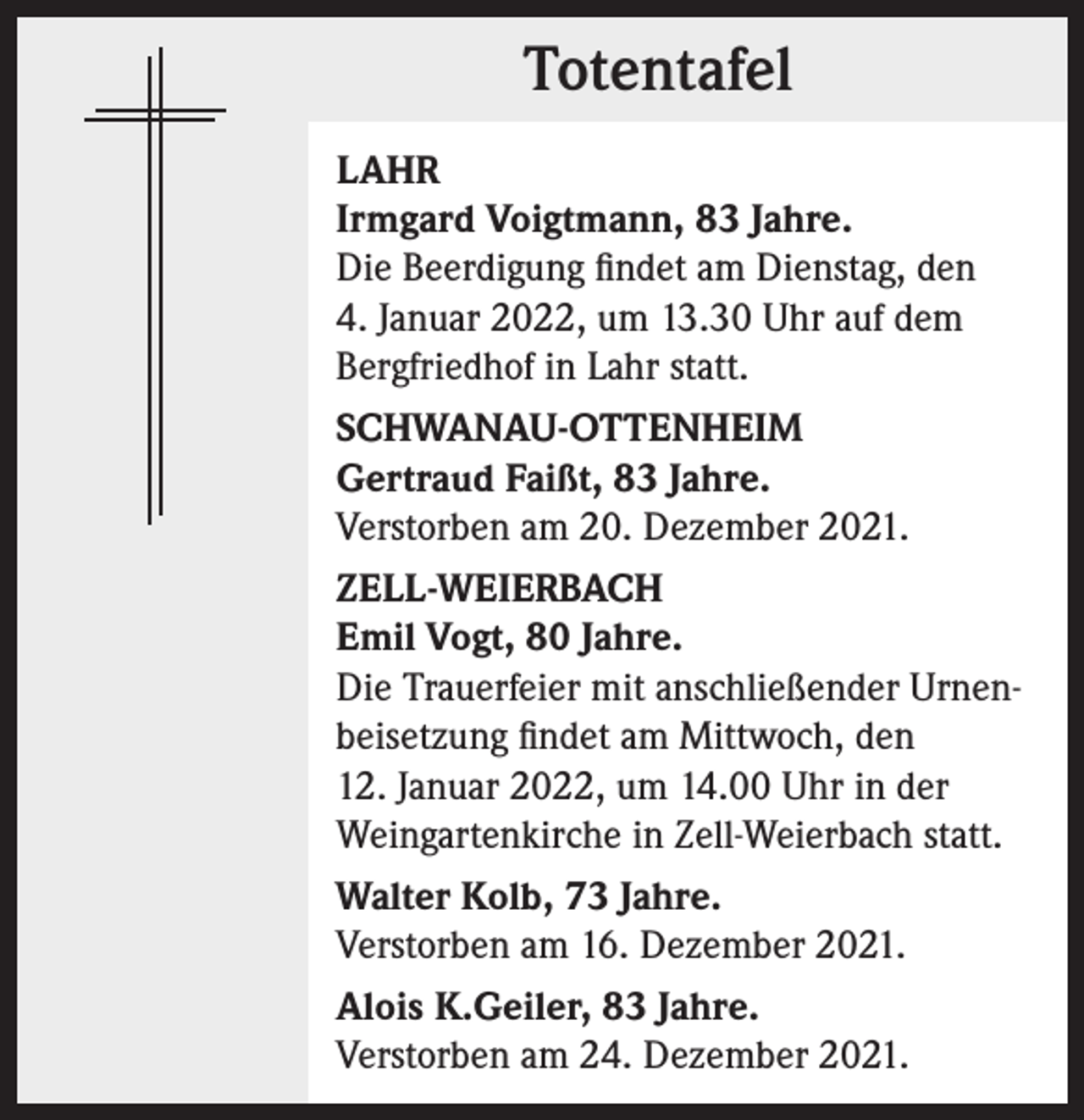 <p>Totentafel<br />Totentafel<br />LAHR<br />Irmgard Voigtmann, 83 Jahre.<br />Die Beerdigung findet am Dienstag, den<br />4. Januar 2022, um 13.30 Uhr auf dem<br />Bergfriedhof in Lahr statt.<br />SCHWANAU-OTTENHEIM<br />Gertraud Faißt, 83 Jahre.<br />Verstorben am 20. Dezember 2021.<br />ZELL-WEIERBACH<br />Emil Vogt, 80 Jahre.<br />Die Trauerfeier mit anschließender Urnenbeisetzung findet am Mittwoch, den<br />12. Januar 2022, um 14.00 Uhr in der<br />Weingartenkirche in Zell-Weierbach statt.<br />Walter Kolb, 73 Jahre.<br />Verstorben am 16. Dezember 2021.<br />Alois K.Geiler, 83 Jahre.<br />Verstorben am 24. Dezember 2021.</p>