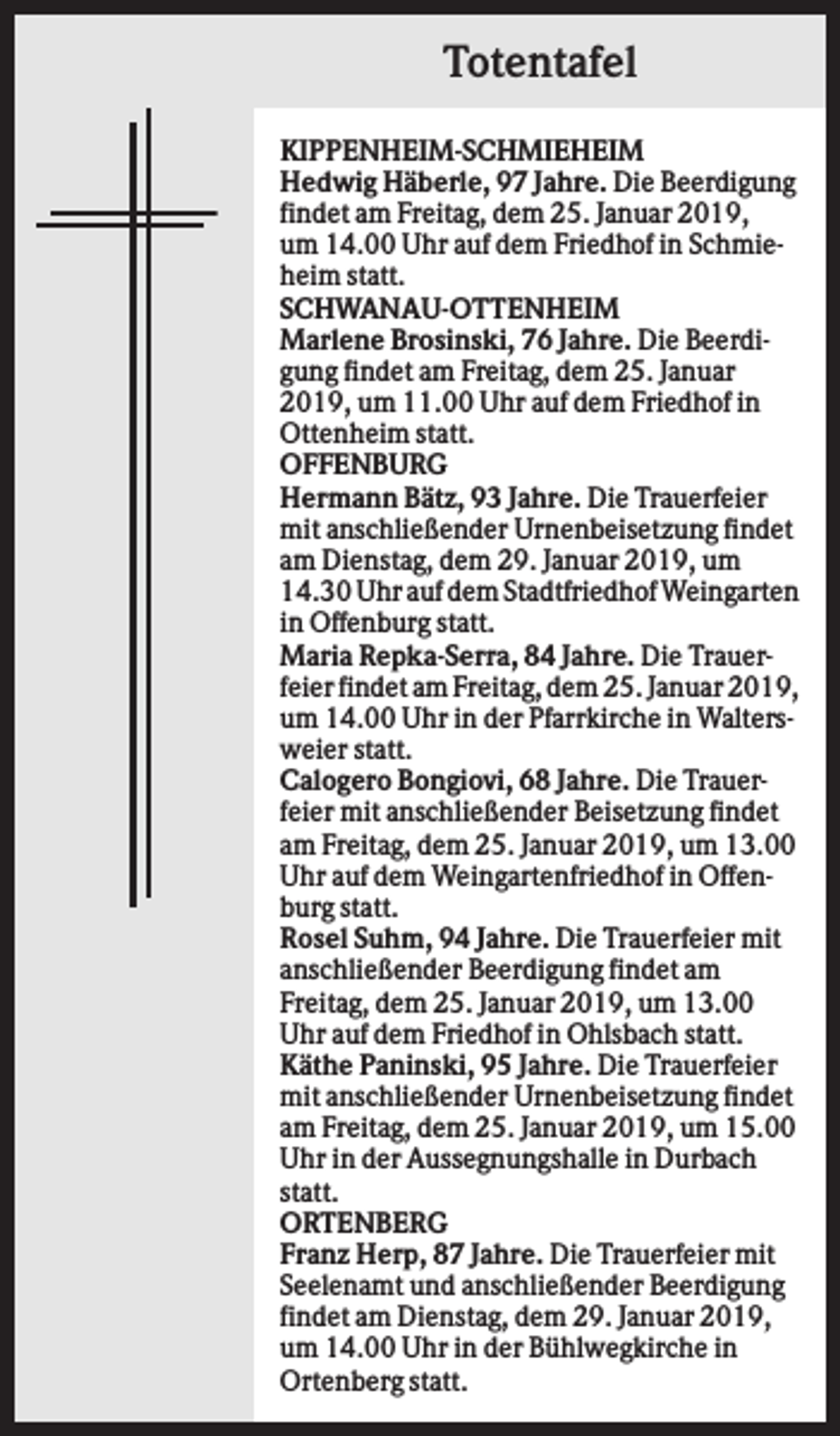 <p>Totentafel<br />KIPPENHEIM-SCHMIEHEIM<br />Hedwig Häberle, 97 Jahre. Die Beerdigung<br />findet am Freitag, dem 25. Januar 2019,<br />um 14.00 Uhr auf dem Friedhof in Schmieheim statt.<br />SCHWANAU-OTTENHEIM<br />Marlene Brosinski, 76 Jahre. Die Beerdigung findet am Freitag, dem 25. Januar<br />2019, um 11.00 Uhr auf dem Friedhof in<br />Ottenheim statt.<br />OFFENBURG<br />Hermann Bätz, 93 Jahre. Die Trauerfeier<br />mit anschließender Urnenbeisetzung findet<br />am Dienstag, dem 29. Januar 2019, um<br />14.30 Uhr auf dem Stadtfriedhof Weingarten<br />in Offenburg statt.<br />Maria Repka-Serra, 84 Jahre. Die Trauerfeier findet am Freitag, dem 25. Januar 2019,<br />um 14.00 Uhr in der Pfarrkirche in Waltersweier statt.<br />Calogero Bongiovi, 68 Jahre. Die Trauerfeier mit anschließender Beisetzung findet<br />am Freitag, dem 25. Januar 2019, um 13.00<br />Uhr auf dem Weingartenfriedhof in Offenburg statt.<br />Rosel Suhm, 94 Jahre. Die Trauerfeier mit<br />anschließender Beerdigung findet am<br />Freitag, dem 25. Januar 2019, um 13.00<br />Uhr auf dem Friedhof in Ohlsbach statt.<br />Käthe Paninski, 95 Jahre. Die Trauerfeier<br />mit anschließender Urnenbeisetzung findet<br />am Freitag, dem 25. Januar 2019, um 15.00<br />Uhr in der Aussegnungshalle in Durbach<br />statt.<br />ORTENBERG<br />Franz Herp, 87 Jahre. Die Trauerfeier mit<br />Seelenamt und anschließender Beerdigung<br />findet am Dienstag, dem 29. Januar 2019,<br />um 14.00 Uhr in der Bühlwegkirche in<br />Ortenberg statt.</p>