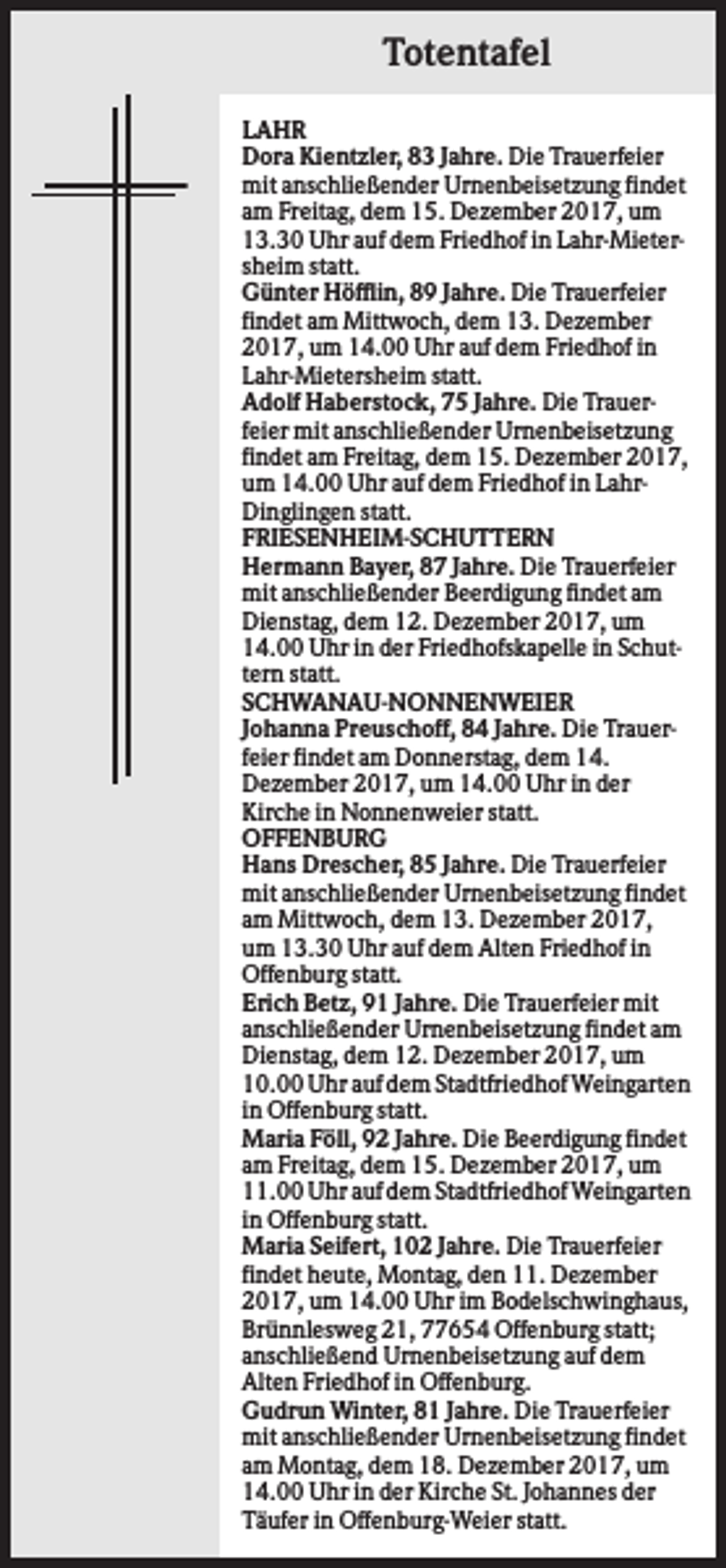 <p>Totentafel<br />LAHR<br />Dora Kientzler, 83 Jahre. Die Trauerfeier<br />mit anschließender Urnenbeisetzung findet<br />am Freitag, dem 15. Dezember 2017, um<br />13.30 Uhr auf dem Friedhof in Lahr-Mietersheim statt.<br />Günter Höfflin, 89 Jahre. Die Trauerfeier<br />findet am Mittwoch, dem 13. Dezember<br />2017, um 14.00 Uhr auf dem Friedhof in<br />Lahr-Mietersheim statt.<br />Adolf Haberstock, 75 Jahre. Die Trauerfeier mit anschließender Urnenbeisetzung<br />findet am Freitag, dem 15. Dezember 2017,<br />um 14.00 Uhr auf dem Friedhof in LahrDinglingen statt.<br />FRIESENHEIM-SCHUTTERN<br />Hermann Bayer, 87 Jahre. Die Trauerfeier<br />mit anschließender Beerdigung findet am<br />Dienstag, dem 12. Dezember 2017, um<br />14.00 Uhr in der Friedhofskapelle in Schuttern statt.<br />SCHWANAU-NONNENWEIER<br />Johanna Preuschoff, 84 Jahre. Die Trauerfeier findet am Donnerstag, dem 14.<br />Dezember 2017, um 14.00 Uhr in der<br />Kirche in Nonnenweier statt.<br />OFFENBURG<br />Hans Drescher, 85 Jahre. Die Trauerfeier<br />mit anschließender Urnenbeisetzung findet<br />am Mittwoch, dem 13. Dezember 2017,<br />um 13.30 Uhr auf dem Alten Friedhof in<br />Offenburg statt.<br />Erich Betz, 91 Jahre. Die Trauerfeier mit<br />anschließender Urnenbeisetzung findet am<br />Dienstag, dem 12. Dezember 2017, um<br />10.00 Uhr auf dem Stadtfriedhof Weingarten<br />in Offenburg statt.<br />Maria Föll, 92 Jahre. Die Beerdigung findet<br />am Freitag, dem 15. Dezember 2017, um<br />11.00 Uhr auf dem Stadtfriedhof Weingarten<br />in Offenburg statt.<br />Maria Seifert, 102 Jahre. Die Trauerfeier<br />findet heute, Montag, den 11. Dezember<br />2017, um 14.00 Uhr im Bodelschwinghaus,<br />Brünnlesweg 21, 77654 Offenburg statt;<br />anschließend Urnenbeisetzung auf dem<br />Alten Friedhof in Offenburg.<br />Gudrun Winter, 81 Jahre. Die Trauerfeier<br />mit anschließender Urnenbeisetzung findet<br />am Montag, dem 18. Dezember 2017, um<br />14.00 Uhr in der Kirche St. Johannes der<br />Täufer in Offenburg-Weier statt.</p>