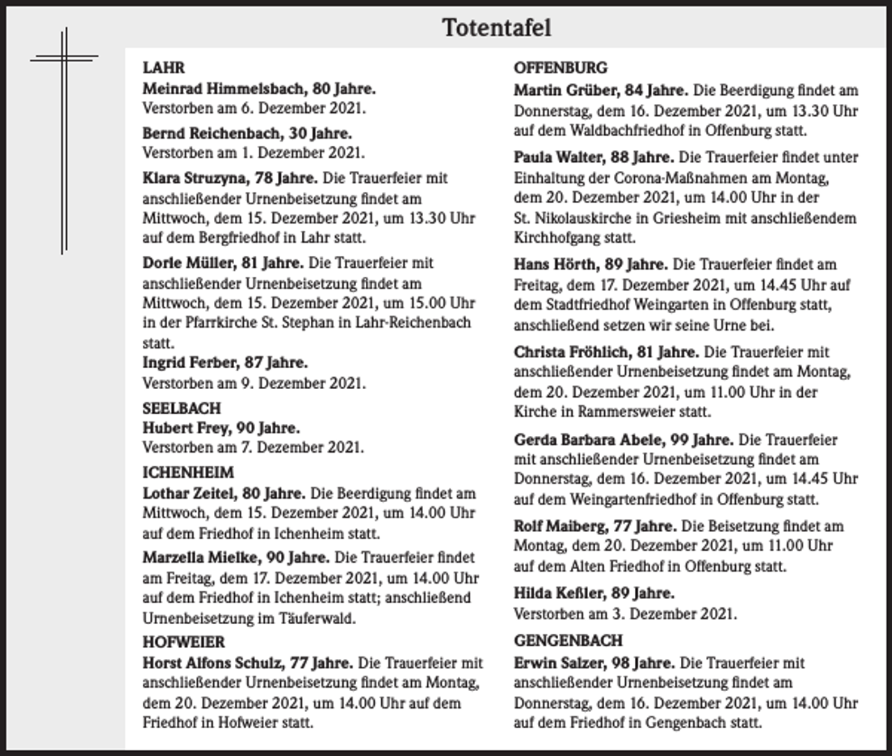 <p>Totentafel</p><p>Totentafel</p><p>LAHR<br />Meinrad Himmelsbach, 80 Jahre.<br />Verstorben am 6. Dezember 2021.<br />Bernd Reichenbach, 30 Jahre.<br />Verstorben am 1. Dezember 2021.<br />Klara Struzyna, 78 Jahre. Die Trauerfeier mit<br />anschließender Urnenbeisetzung findet am<br />Mittwoch, dem 15. Dezember 2021, um 13.30 Uhr<br />auf dem Bergfriedhof in Lahr statt.<br />Dorle Müller, 81 Jahre. Die Trauerfeier mit<br />anschließender Urnenbeisetzung findet am<br />Mittwoch, dem 15. Dezember 2021, um 15.00 Uhr<br />in der Pfarrkirche St. Stephan in Lahr-Reichenbach<br />statt.<br />Ingrid Ferber, 87 Jahre.<br />Verstorben am 9. Dezember 2021.<br />SEELBACH<br />Hubert Frey, 90 Jahre.<br />Verstorben am 7. Dezember 2021.<br />ICHENHEIM<br />Lothar Zeitel, 80 Jahre. Die Beerdigung findet am<br />Mittwoch, dem 15. Dezember 2021, um 14.00 Uhr<br />auf dem Friedhof in Ichenheim statt.<br />Marzella Mielke, 90 Jahre. Die Trauerfeier findet<br />am Freitag, dem 17. Dezember 2021, um 14.00 Uhr<br />auf dem Friedhof in Ichenheim statt; anschließend<br />Urnenbeisetzung im Täuferwald.<br />HOFWEIER<br />Horst Alfons Schulz, 77 Jahre. Die Trauerfeier mit<br />anschließender Urnenbeisetzung findet am Montag,<br />dem 20. Dezember 2021, um 14.00 Uhr auf dem<br />Friedhof in Hofweier statt.</p><p>OFFENBURG<br />Martin Grüber, 84 Jahre. Die Beerdigung findet am<br />Donnerstag, dem 16. Dezember 2021, um 13.30 Uhr<br />auf dem Waldbachfriedhof in Offenburg statt.<br />Paula Walter, 88 Jahre. Die Trauerfeier findet unter<br />Einhaltung der Corona-Maßnahmen am Montag,<br />dem 20. Dezember 2021, um 14.00 Uhr in der<br />St. Nikolauskirche in Griesheim mit anschließendem<br />Kirchhofgang statt.<br />Hans Hörth, 89 Jahre. Die Trauerfeier findet am<br />Freitag, dem 17. Dezember 2021, um 14.45 Uhr auf<br />dem Stadtfriedhof Weingarten in Offenburg statt,<br />anschließend setzen wir seine Urne bei.<br />Christa Fröhlich, 81 Jahre. Die Trauerfeier mit<br />anschließender Urnenbeisetzung findet am Montag,<br />dem 20. Dezember 2021, um 11.00 Uhr in der<br />Kirche in Rammersweier statt.<br />Gerda Barbara Abele, 99 Jahre. Die Trauerfeier<br />mit anschließender Urnenbeisetzung findet am<br />Donnerstag, dem 16. Dezember 2021, um 14.45 Uhr<br />auf dem Weingartenfriedhof in Offenburg statt.<br />Rolf Maiberg, 77 Jahre. Die Beisetzung findet am<br />Montag, dem 20. Dezember 2021, um 11.00 Uhr<br />auf dem Alten Friedhof in Offenburg statt.<br />Hilda Keßler, 89 Jahre.<br />Verstorben am 3. Dezember 2021.<br />GENGENBACH<br />Erwin Salzer, 98 Jahre. Die Trauerfeier mit<br />anschließender Urnenbeisetzung findet am<br />Donnerstag, dem 16. Dezember 2021, um 14.00 Uhr<br />auf dem Friedhof in Gengenbach statt.</p>