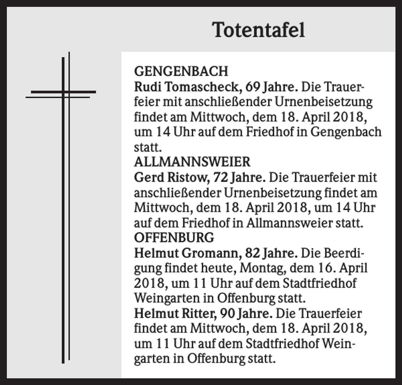 <p>Totentafel<br />GENGENBACH<br />Rudi Tomascheck, 69 Jahre. Die Trauerfeier mit anschließender Urnenbeisetzung<br />findet am Mittwoch, dem 18. April 2018,<br />um 14 Uhr auf dem Friedhof in Gengenbach<br />statt.<br />ALLMANNSWEIER<br />Gerd Ristow, 72 Jahre. Die Trauerfeier mit<br />anschließender Urnenbeisetzung findet am<br />Mittwoch, dem 18. April 2018, um 14 Uhr<br />auf dem Friedhof in Allmannsweier statt.<br />OFFENBURG<br />Helmut Gromann, 82 Jahre. Die Beerdigung findet heute, Montag, dem 16. April<br />2018, um 11 Uhr auf dem Stadtfriedhof<br />Weingarten in Offenburg statt.<br />Helmut Ritter, 90 Jahre. Die Trauerfeier<br />findet am Mittwoch, dem 18. April 2018,<br />um 11 Uhr auf dem Stadtfriedhof Weingarten in Offenburg statt.</p>