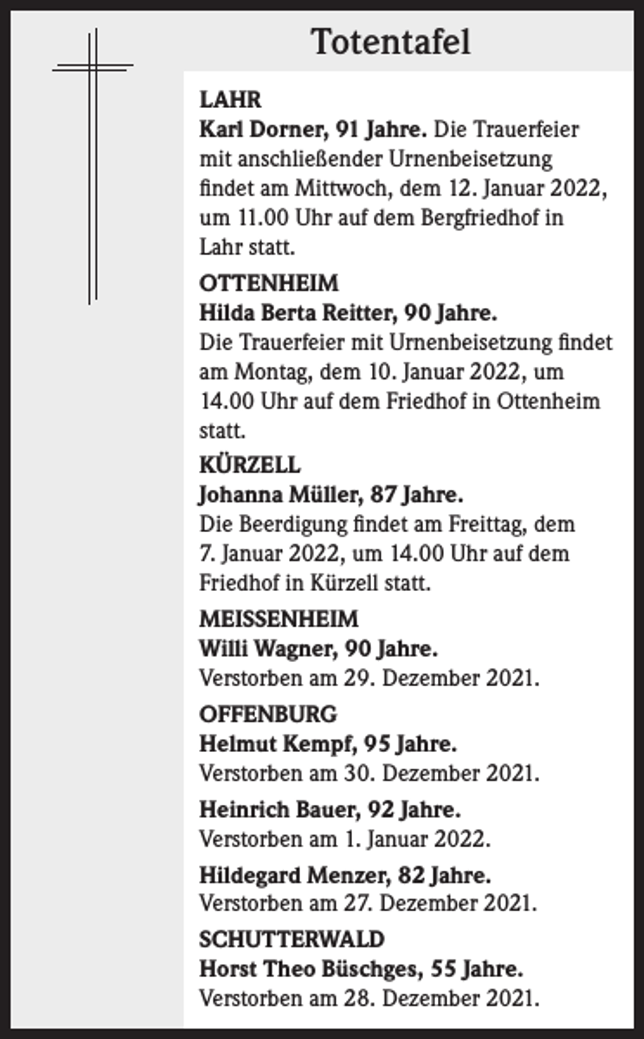 <p>Totentafel<br />Totentafel<br />LAHR<br />Karl Dorner, 91 Jahre. Die Trauerfeier<br />mit anschließender Urnenbeisetzung<br />findet am Mittwoch, dem 12. Januar 2022,<br />um 11.00 Uhr auf dem Bergfriedhof in<br />Lahr statt.<br />OTTENHEIM<br />Hilda Berta Reitter, 90 Jahre.<br />Die Trauerfeier mit Urnenbeisetzung findet<br />am Montag, dem 10. Januar 2022, um<br />14.00 Uhr auf dem Friedhof in Ottenheim<br />statt.<br />KÜRZELL<br />Johanna Müller, 87 Jahre.<br />Die Beerdigung findet am Freittag, dem<br />7. Januar 2022, um 14.00 Uhr auf dem<br />Friedhof in Kürzell statt.<br />MEISSENHEIM<br />Willi Wagner, 90 Jahre.<br />Verstorben am 29. Dezember 2021.<br />OFFENBURG<br />Helmut Kempf, 95 Jahre.<br />Verstorben am 30. Dezember 2021.<br />Heinrich Bauer, 92 Jahre.<br />Verstorben am 1. Januar 2022.<br />Hildegard Menzer, 82 Jahre.<br />Verstorben am 27. Dezember 2021.<br />SCHUTTERWALD<br />Horst Theo Büschges, 55 Jahre.<br />Verstorben am 28. Dezember 2021.</p>